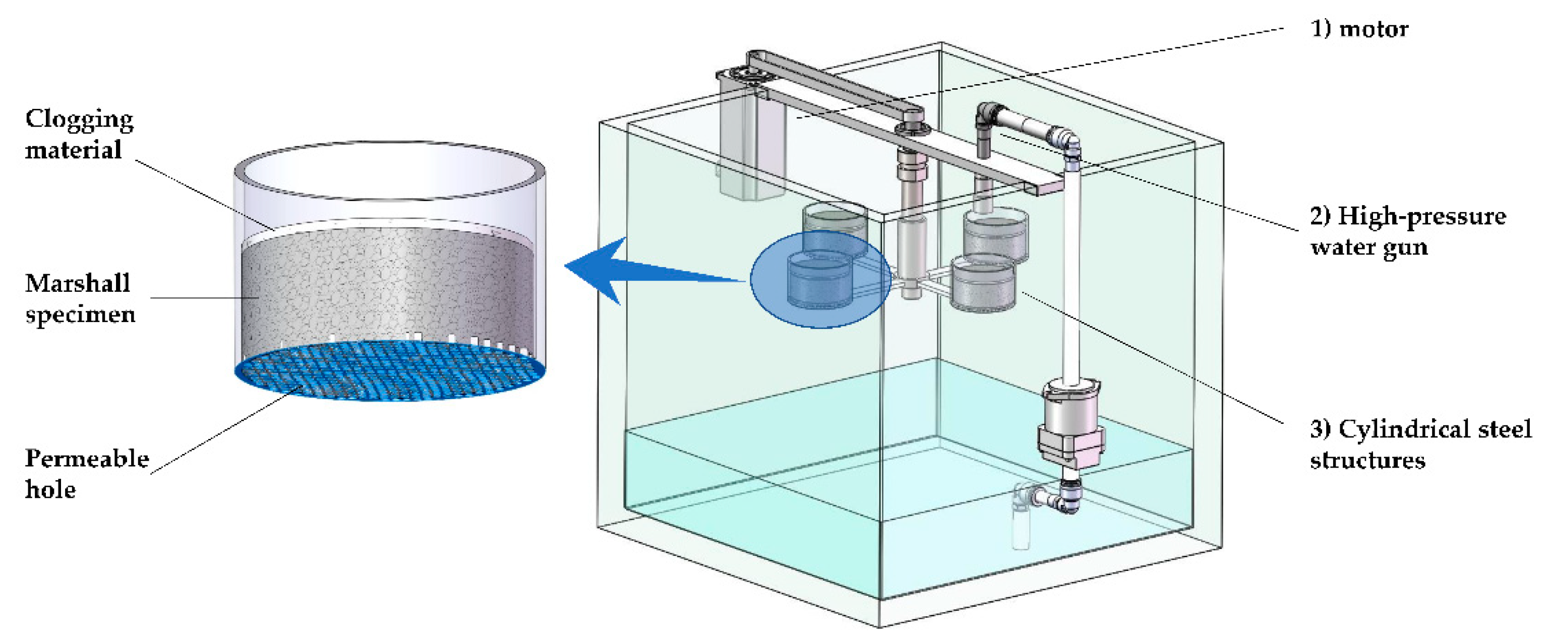 Applsci 10 00419 g004