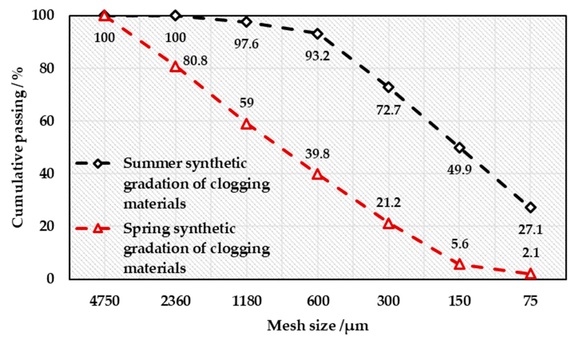 Applsci 10 00419 g007