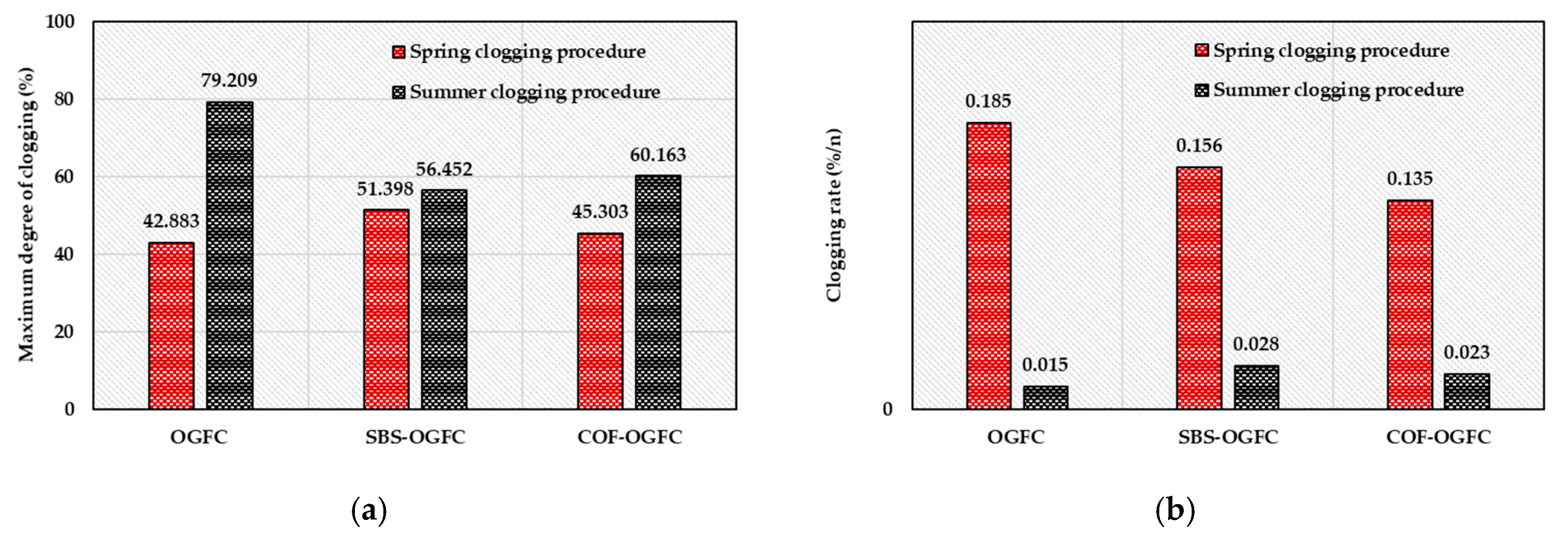 Applsci 10 00419 g012