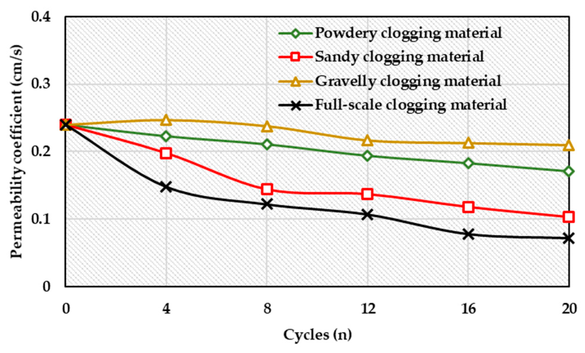 Applsci 10 00419 g013