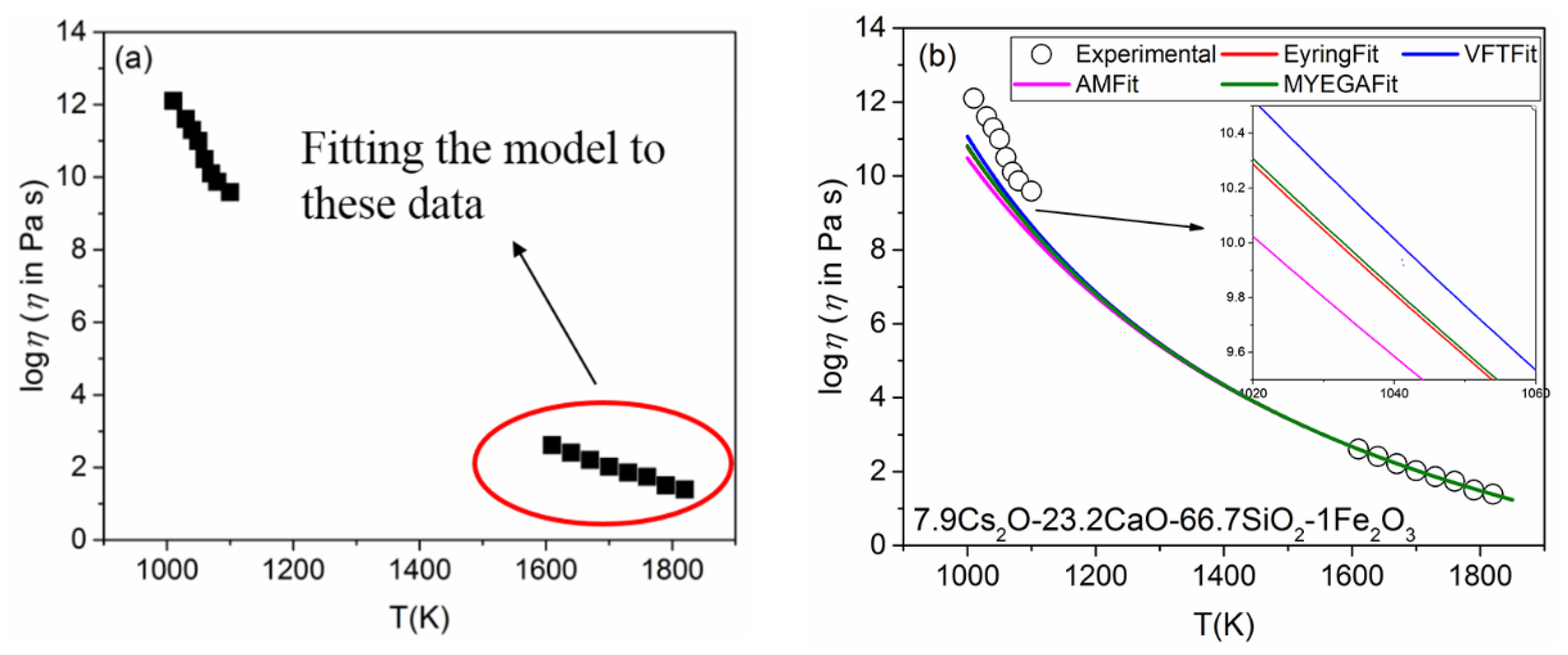 Applsci 10 00428 g002