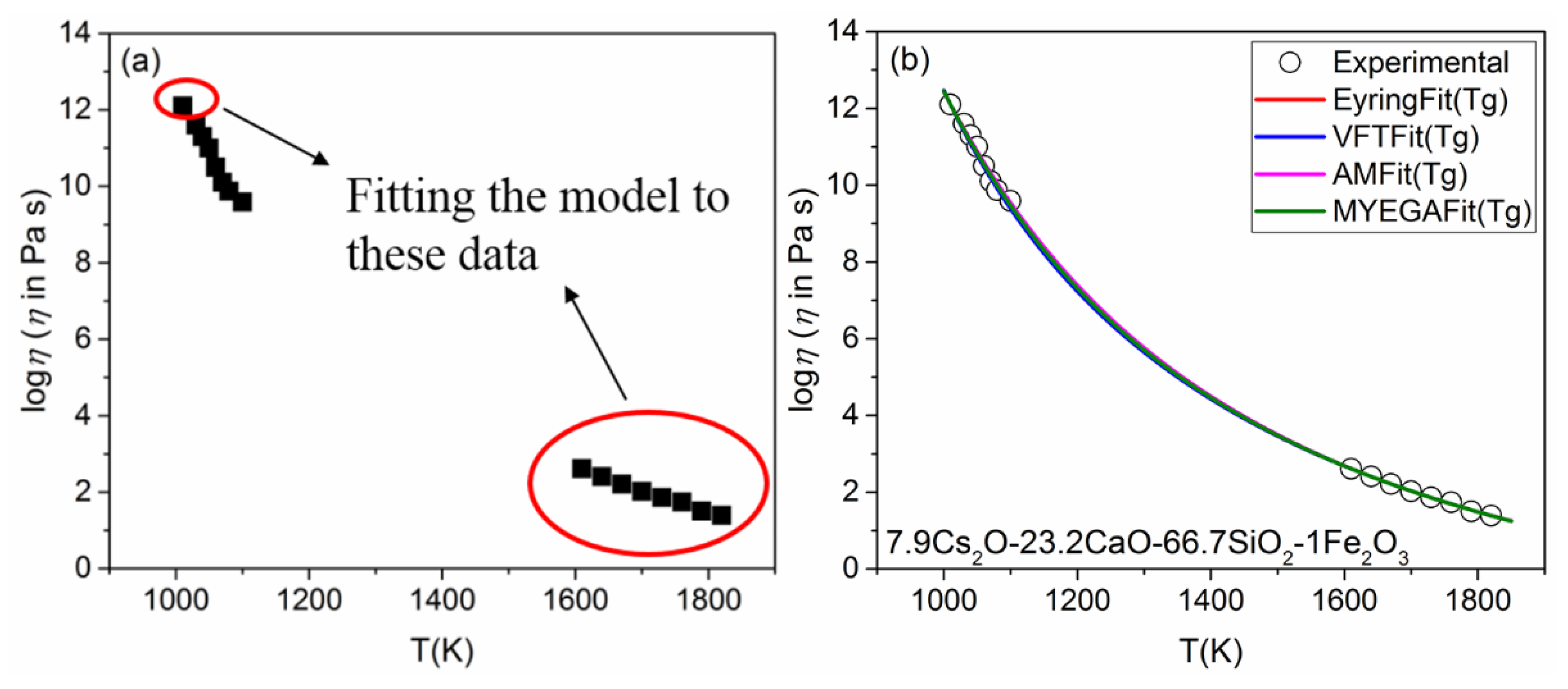 Applsci 10 00428 g003