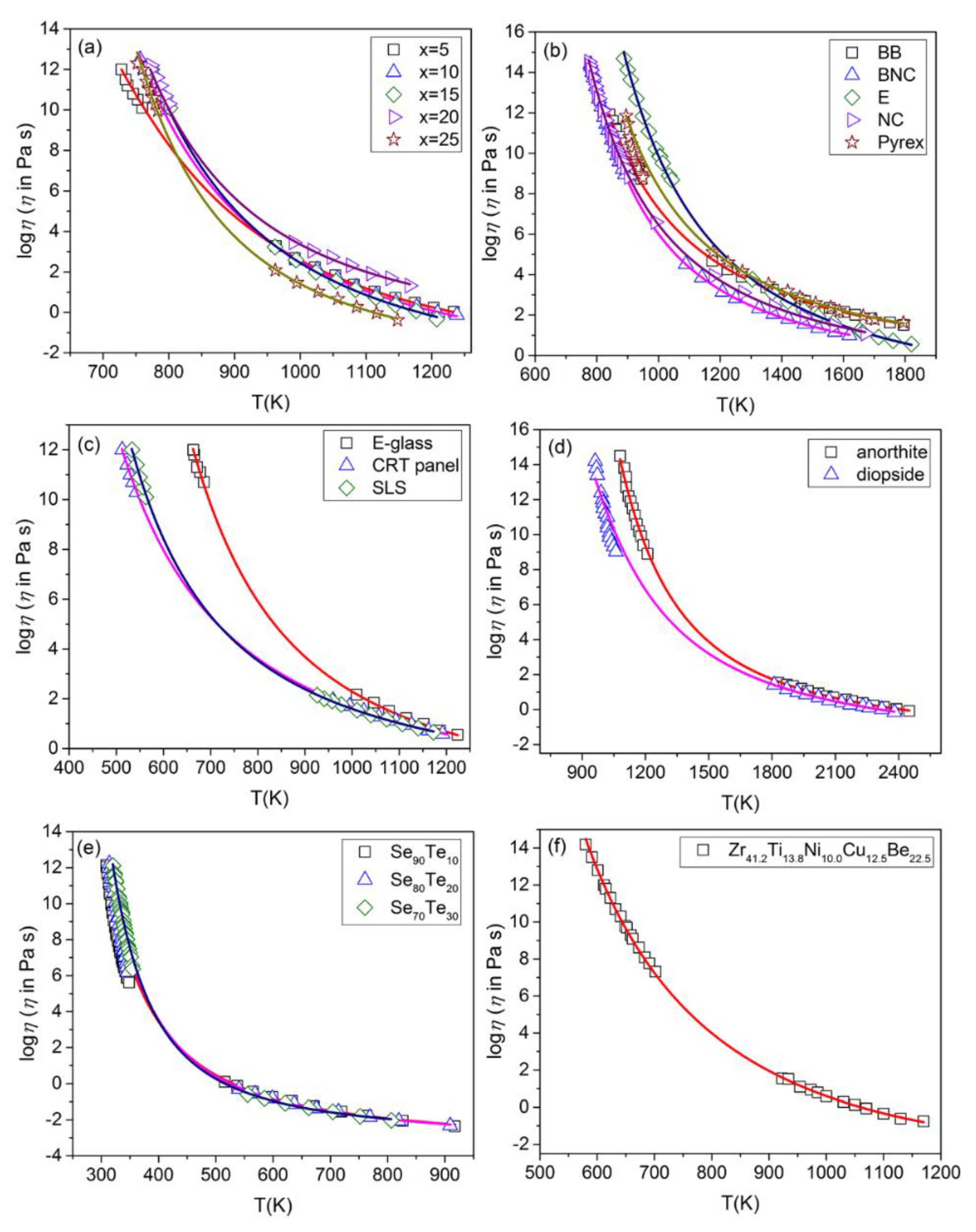 Applsci 10 00428 g004