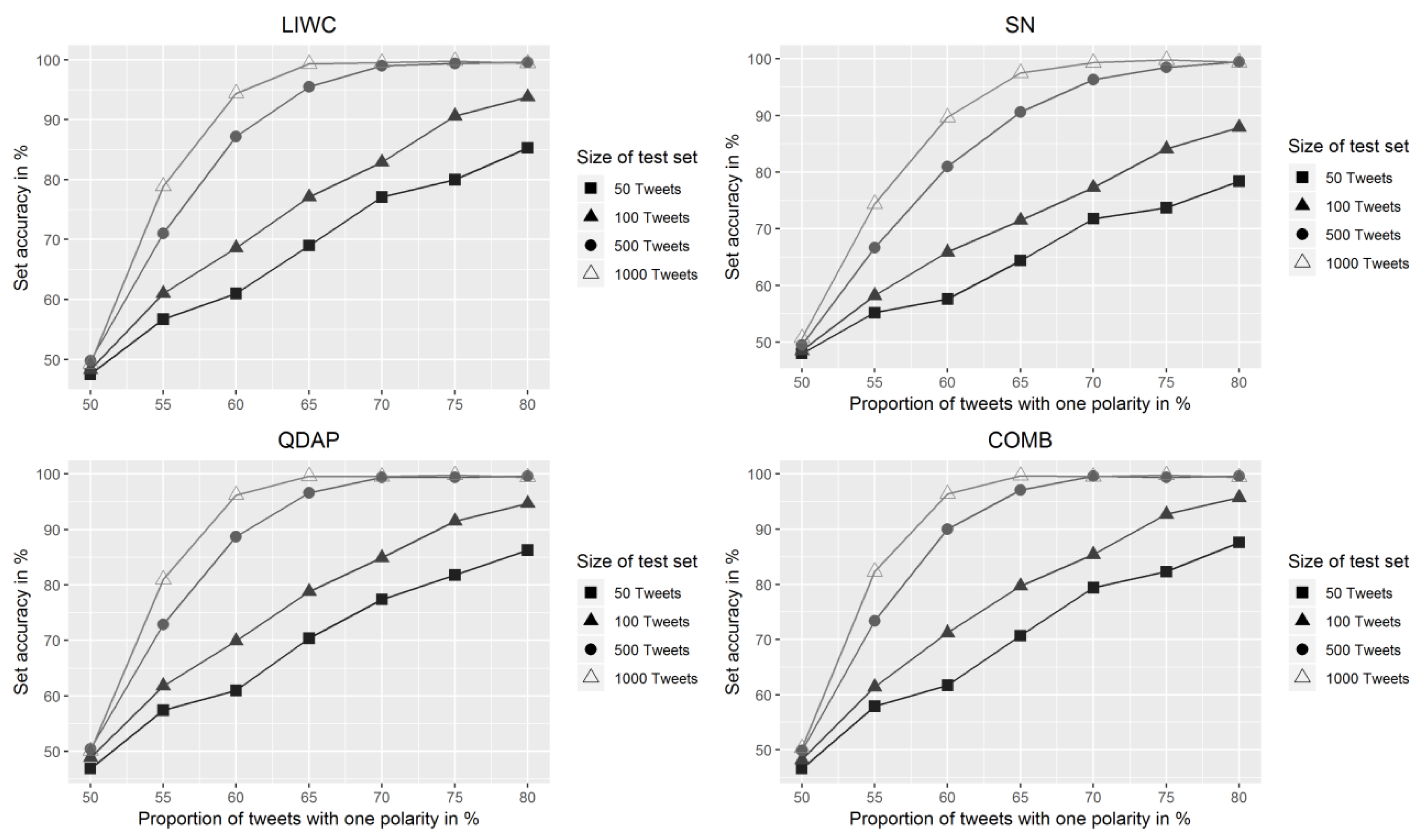 Applsci 10 00431 g001 Applsci 10 00431 g001