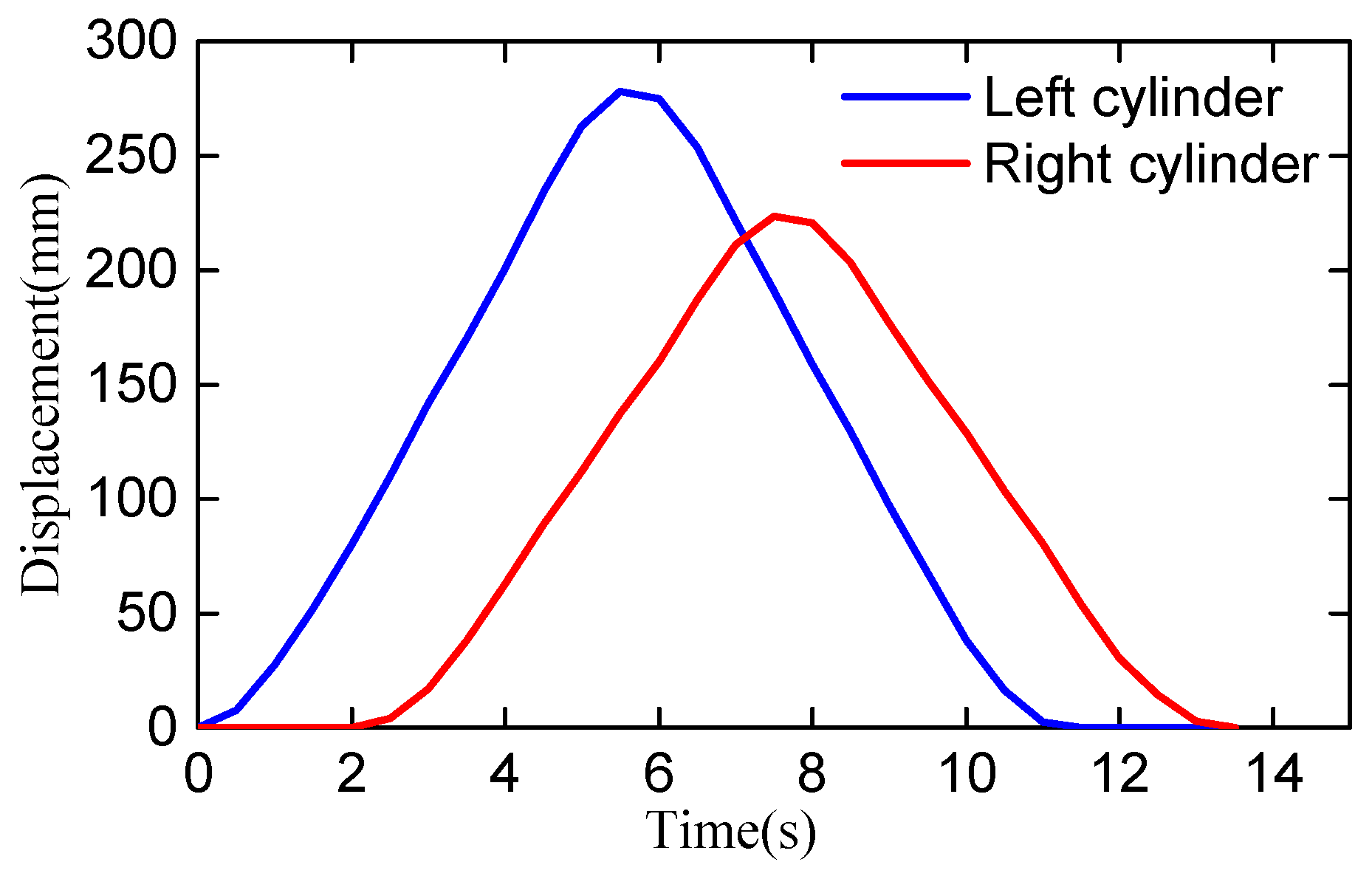 Applsci 10 00435 g003