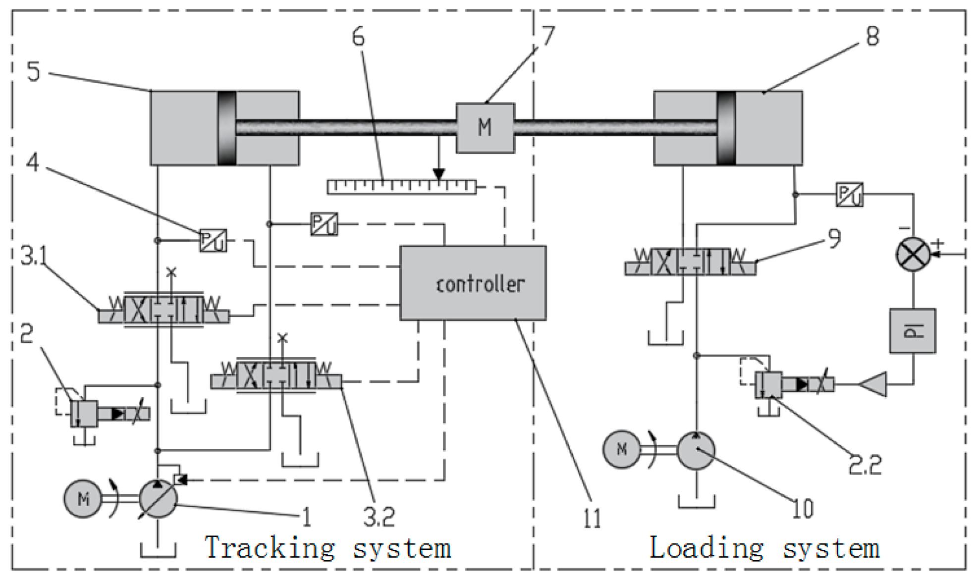 Applsci 10 00435 g007