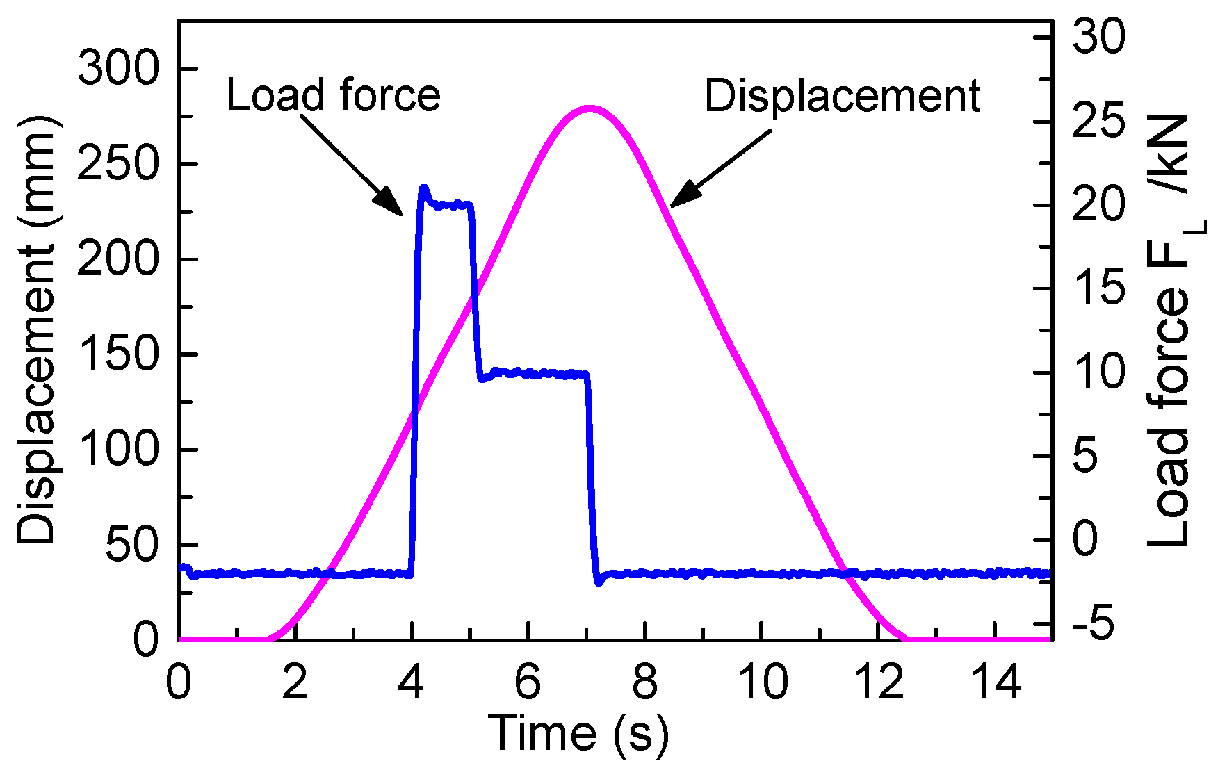 Applsci 10 00435 g008