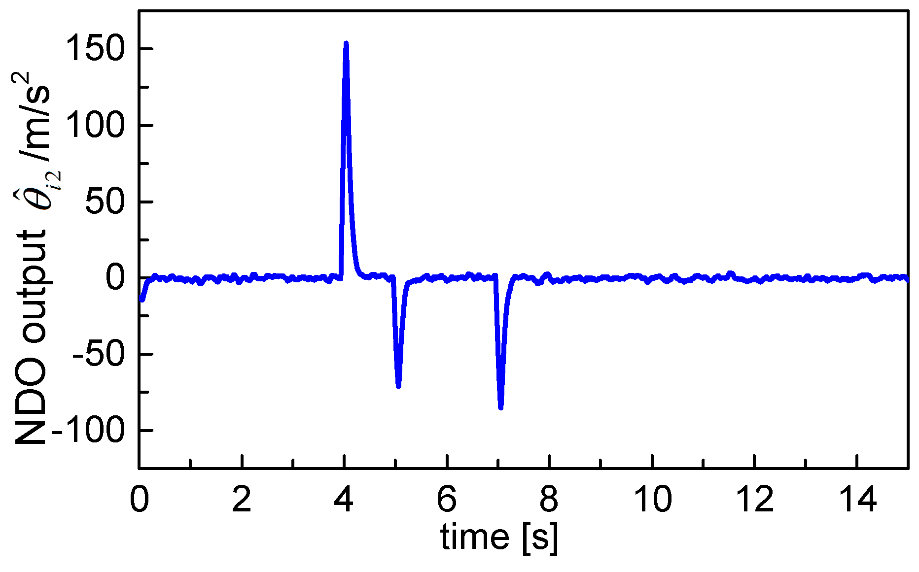 Applsci 10 00435 g010
