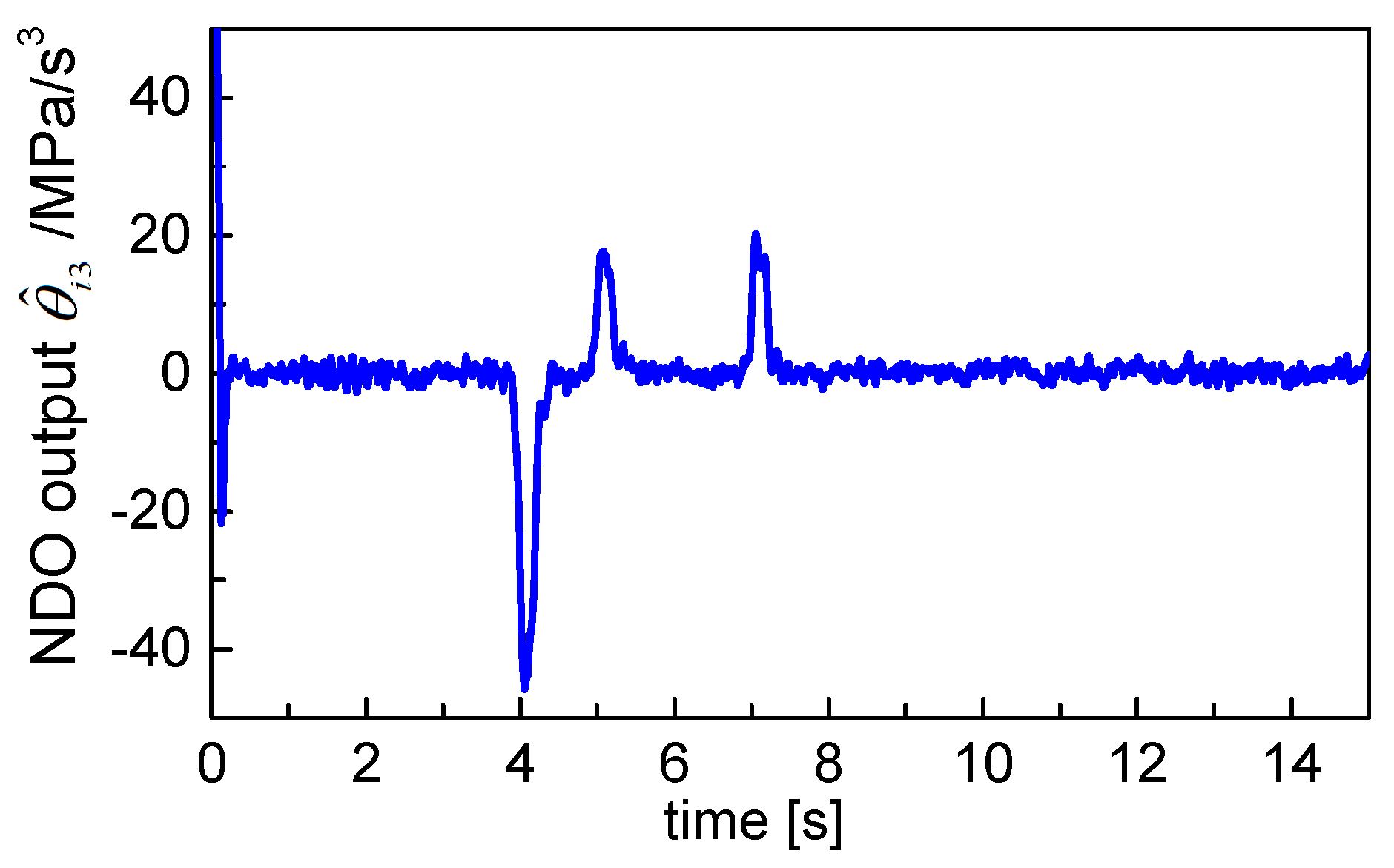 Applsci 10 00435 g011