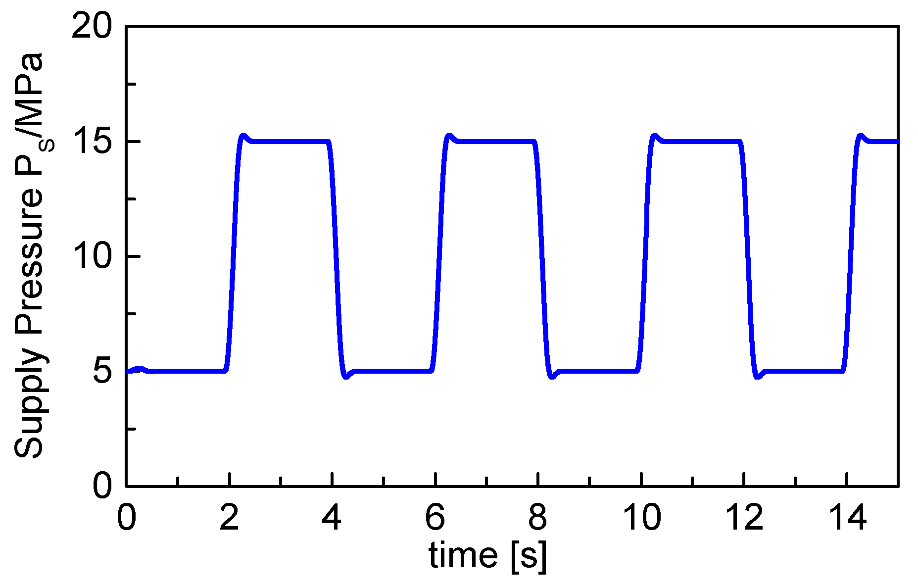 Applsci 10 00435 g013