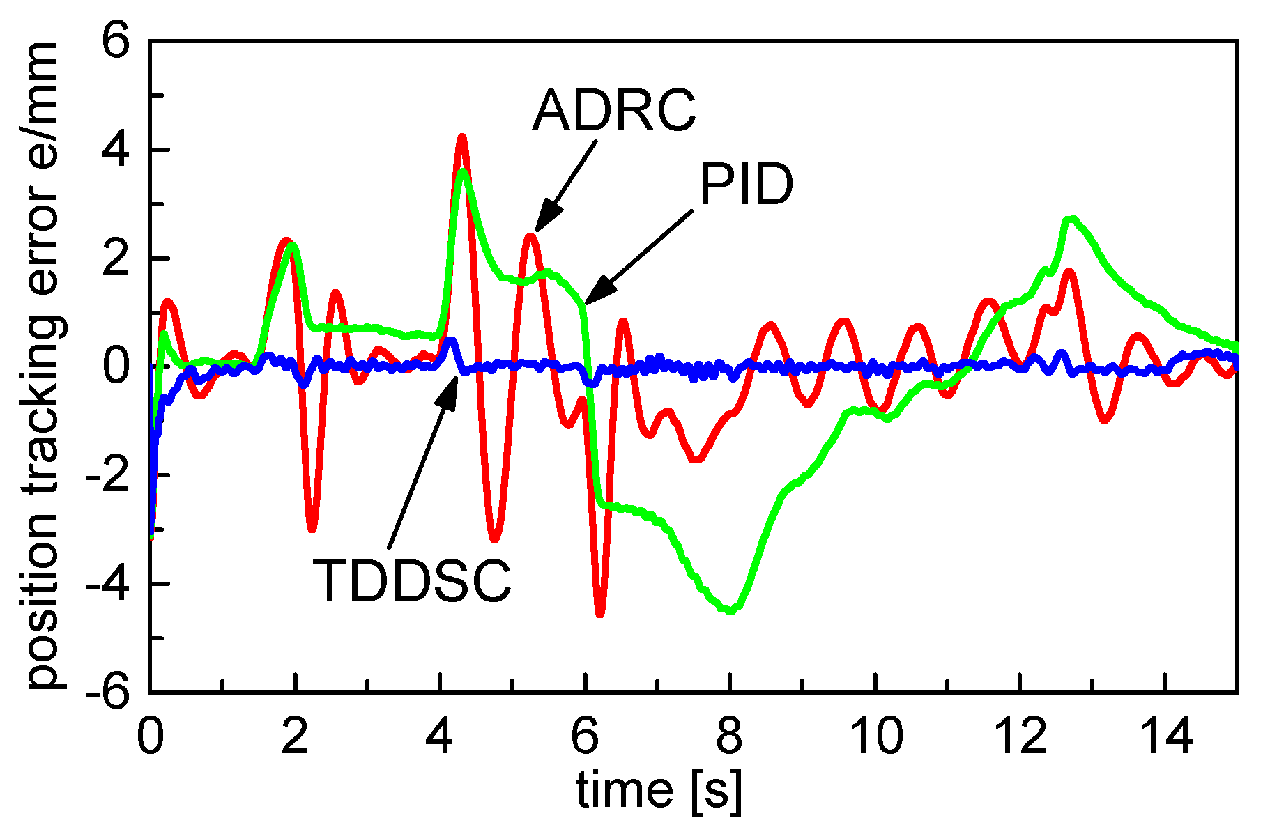 Applsci 10 00435 g014