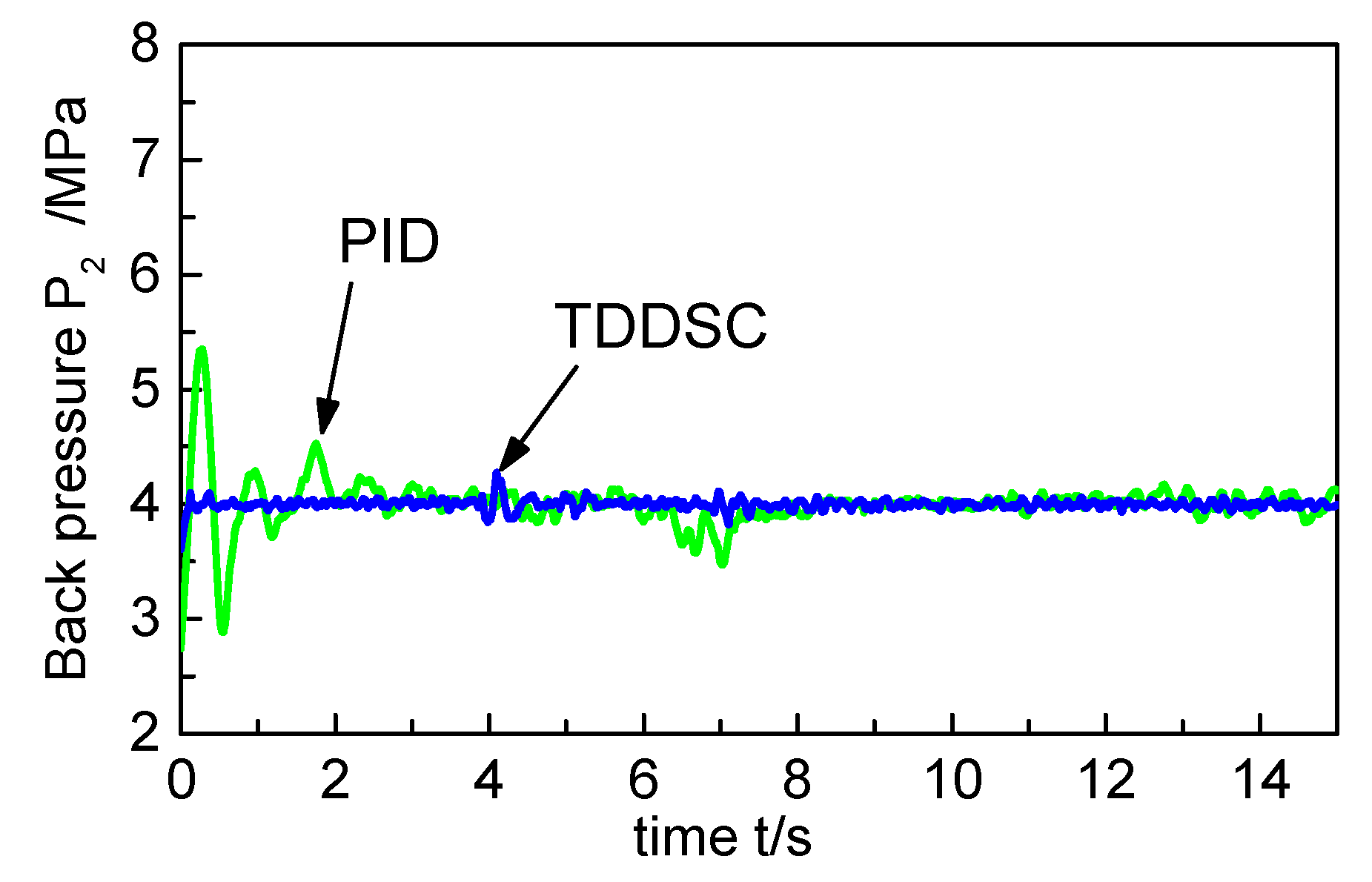 Applsci 10 00435 g015