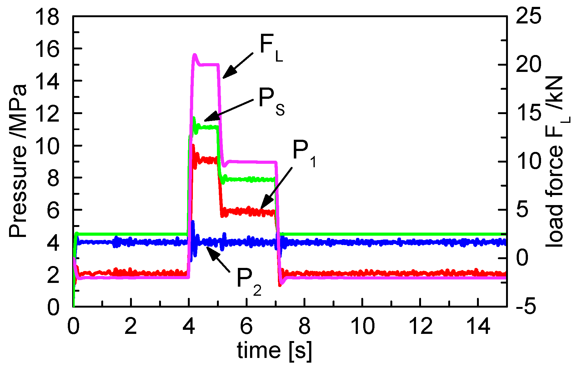 Applsci 10 00435 g016