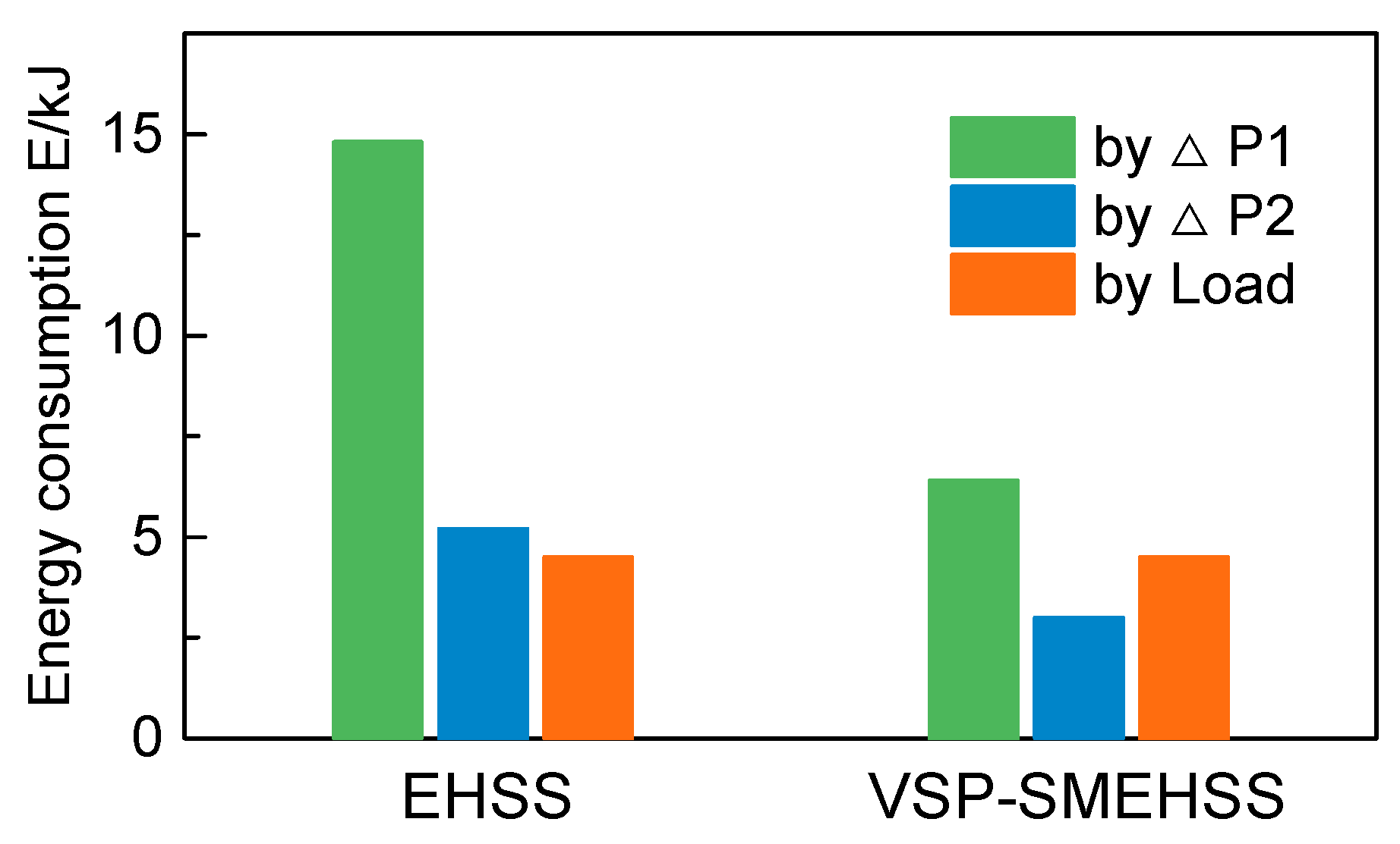 Applsci 10 00435 g018
