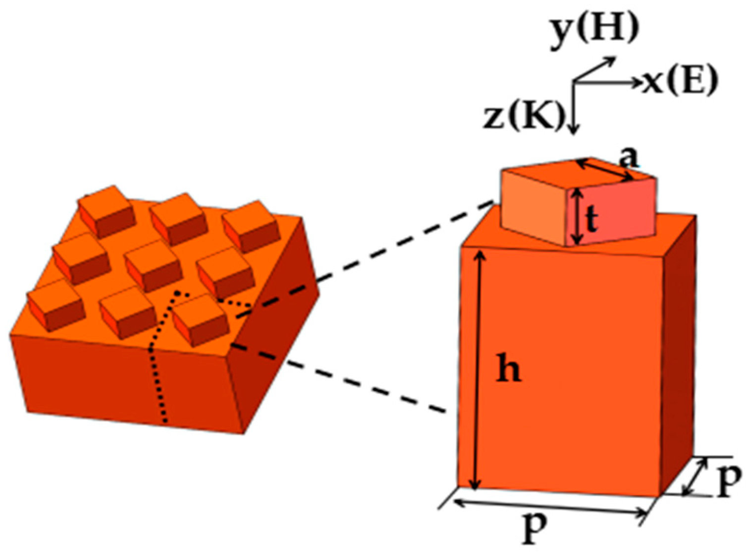 Applsci 10 00436 g001