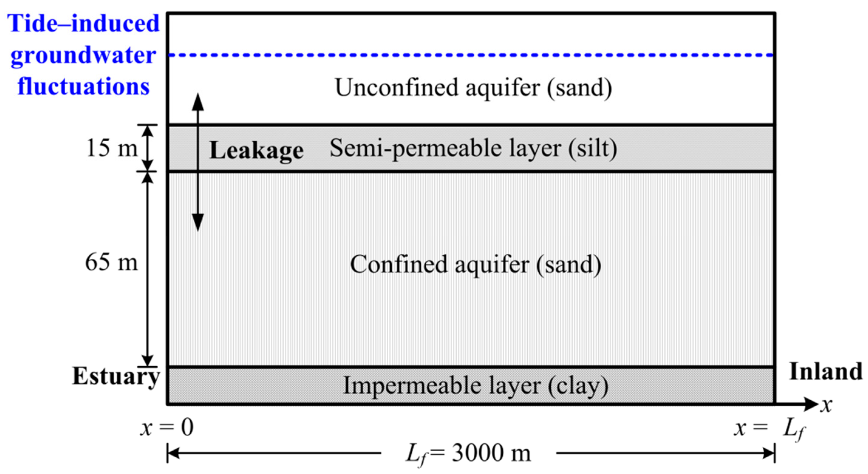 Applsci 10 00439 g017