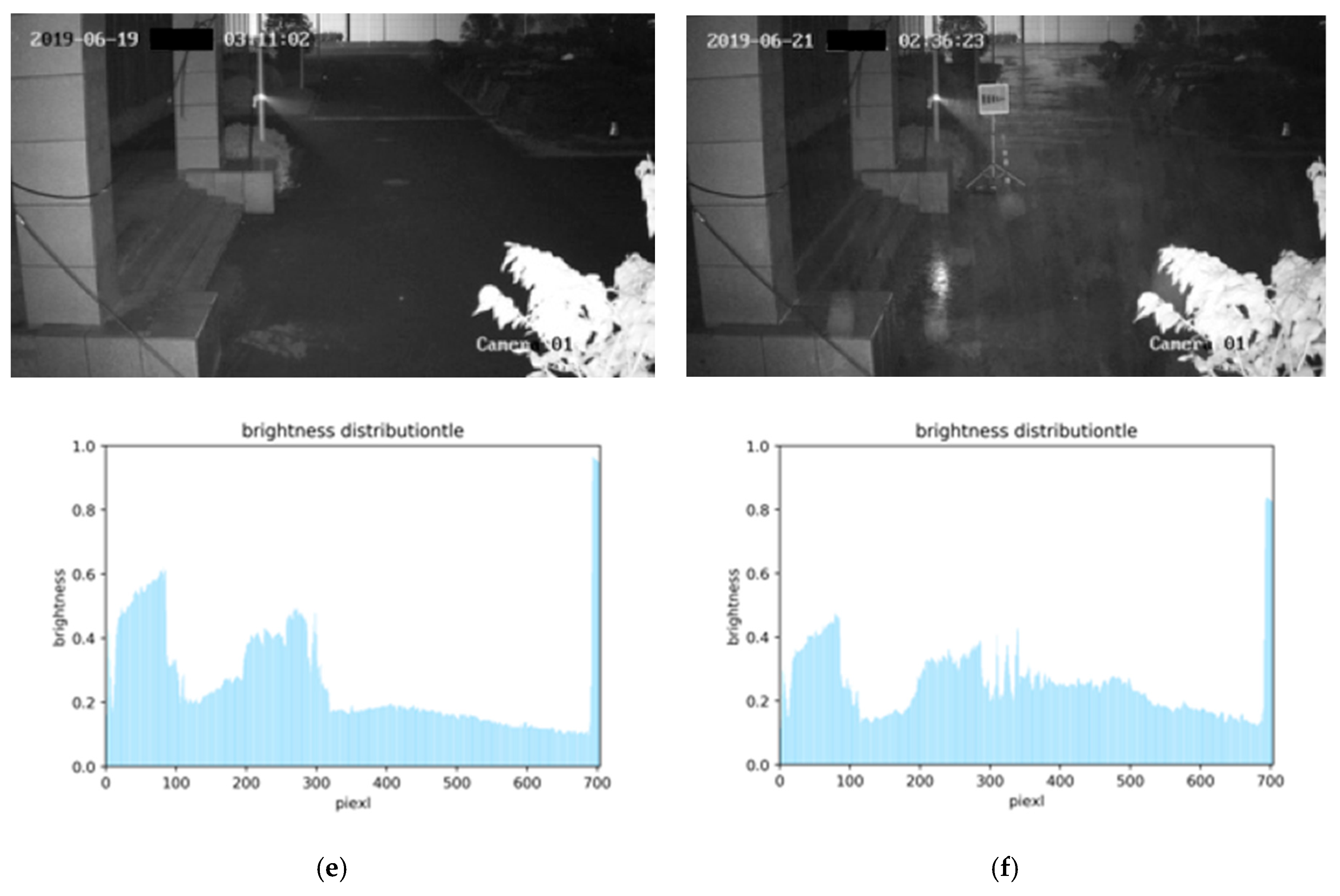 Applsci 10 00440 g003b Applsci 10 00440 g003b
