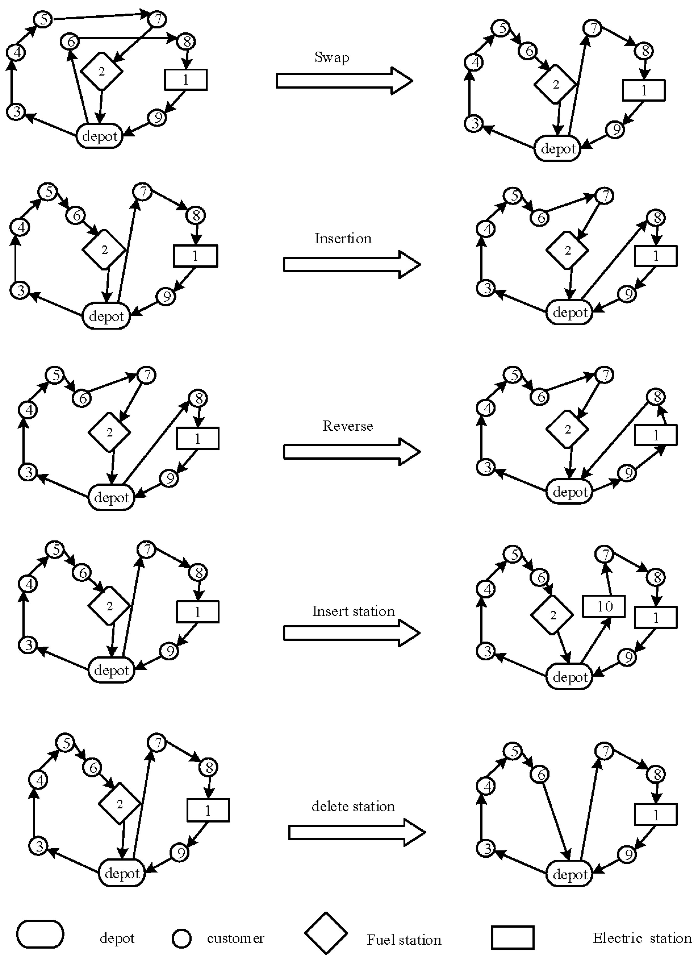 Applsci 10 00441 g002 Applsci 10 00441 g002