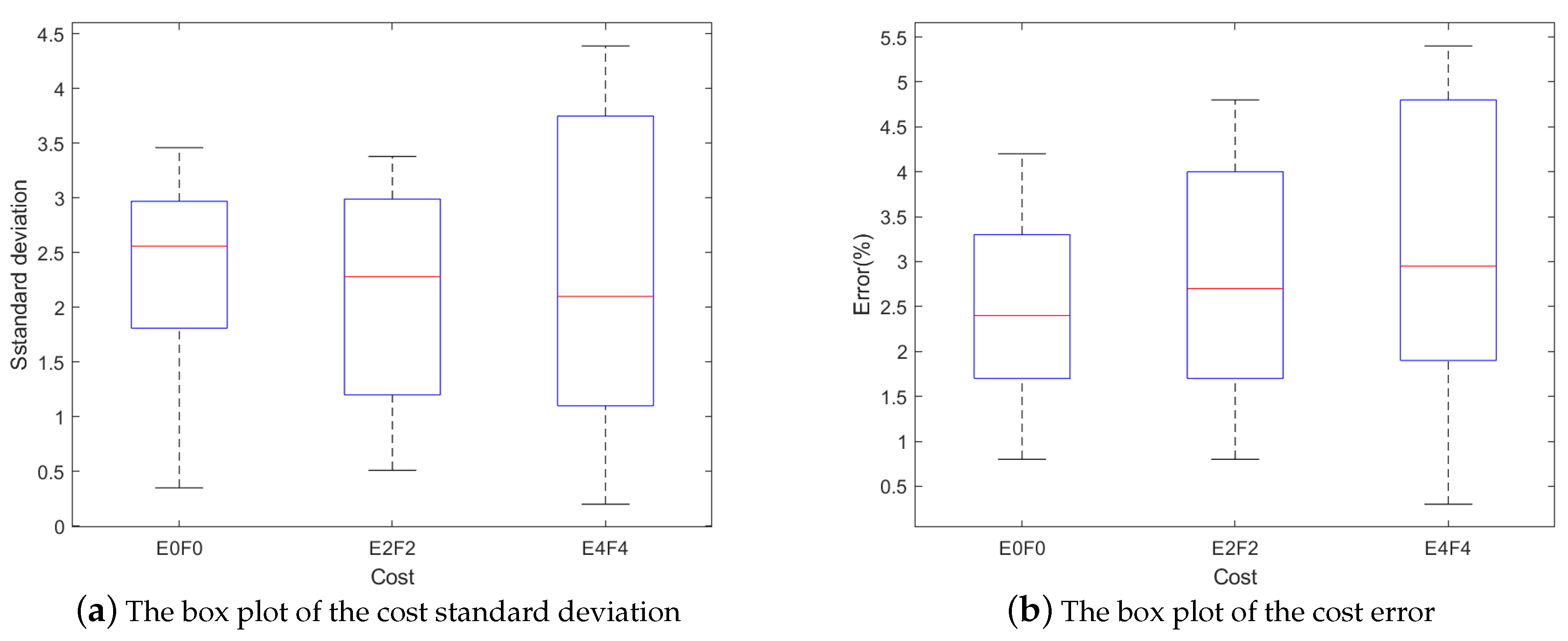 Applsci 10 00441 g005 Applsci 10 00441 g005
