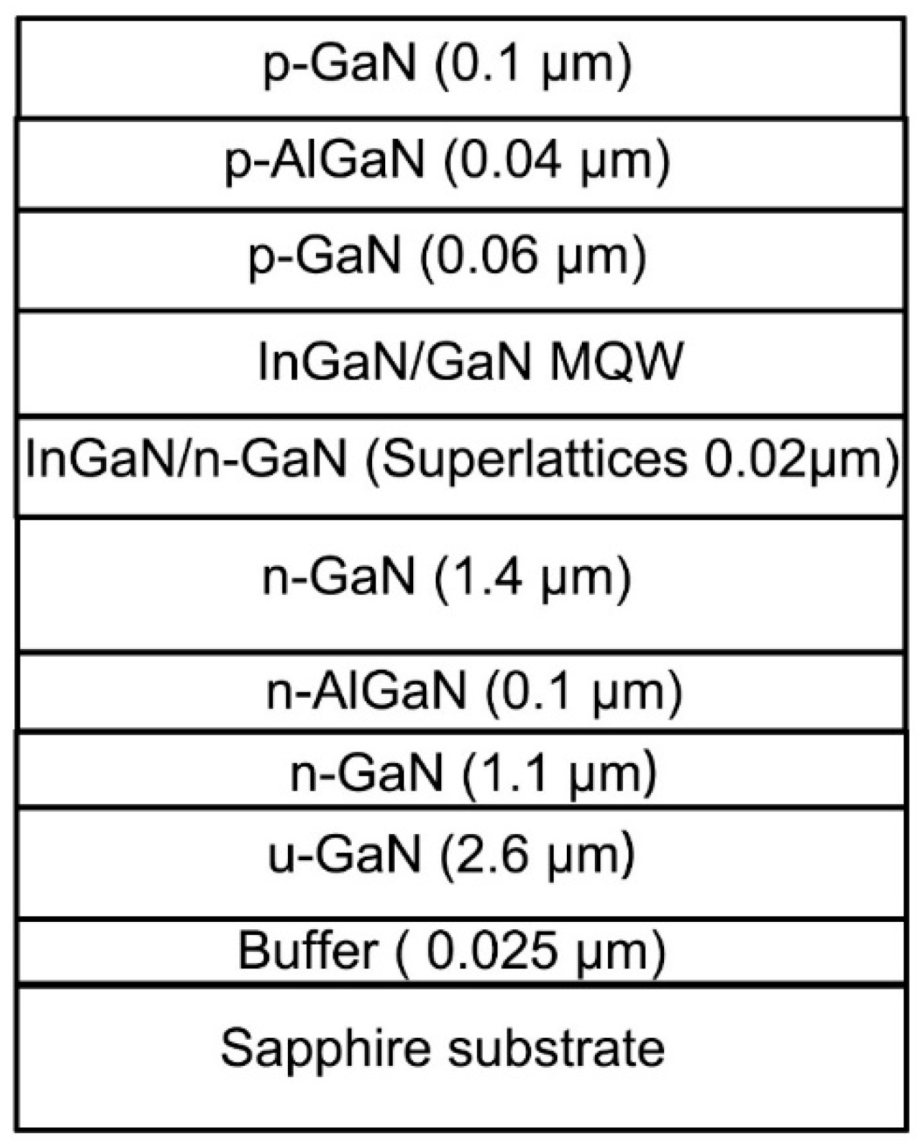 Applsci 10 00444 g001