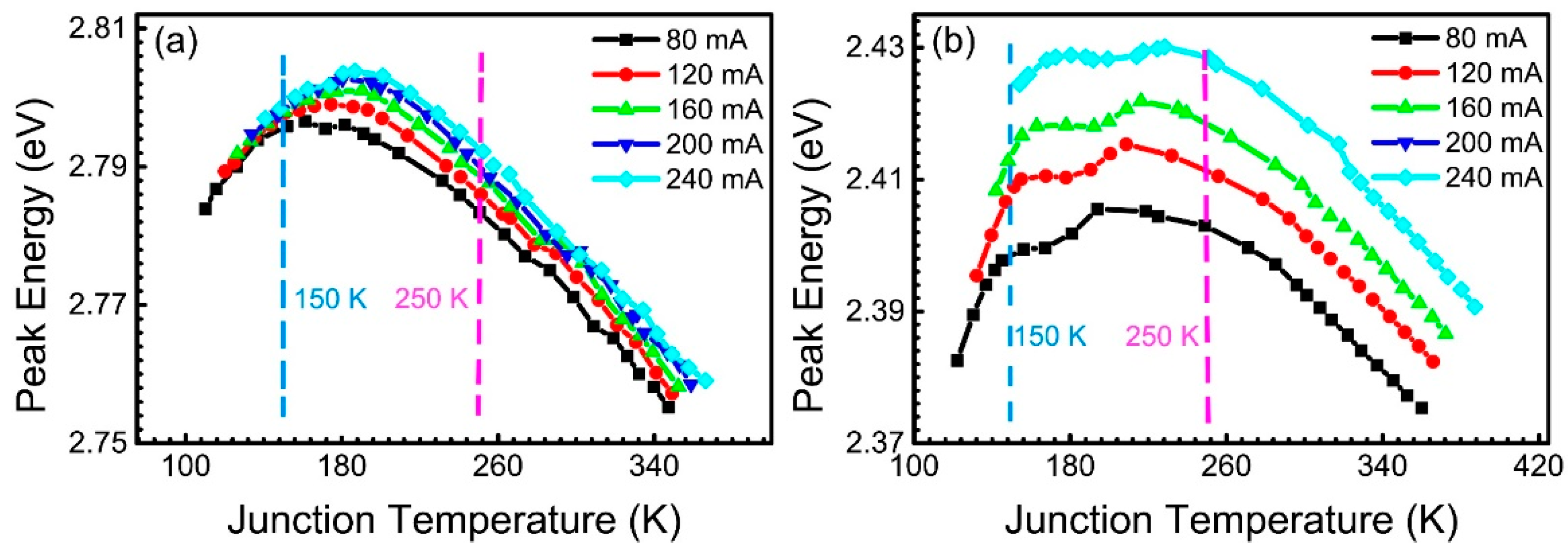 Applsci 10 00444 g004