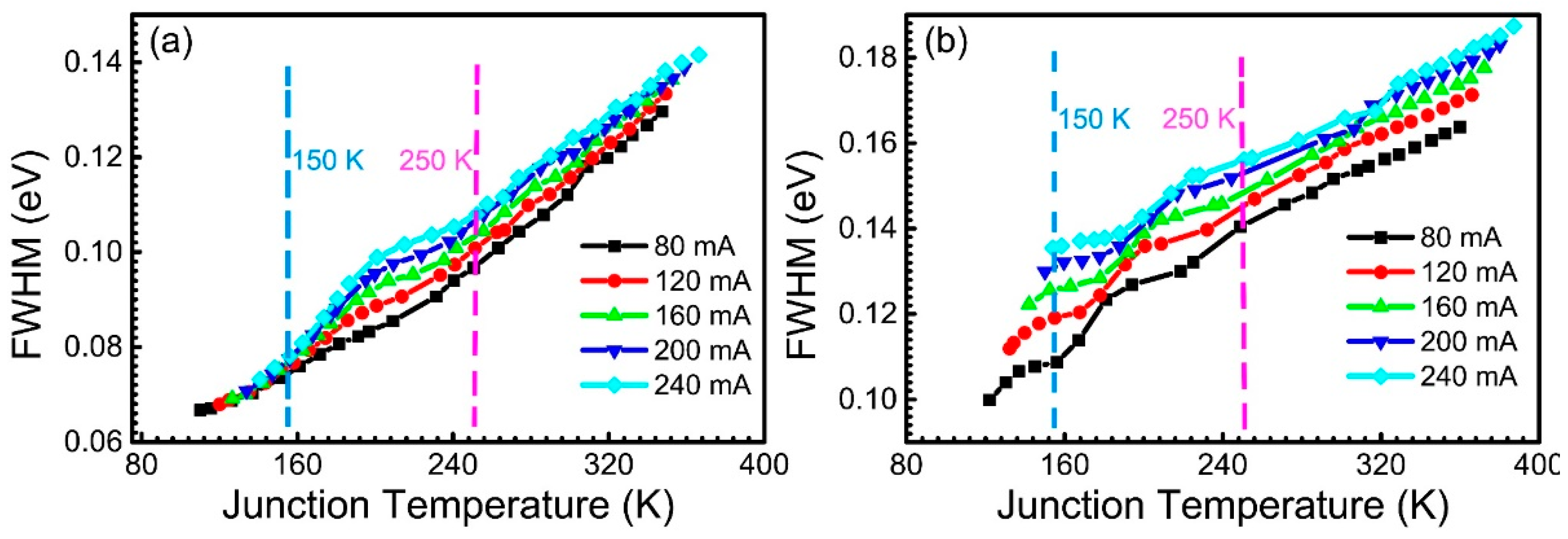 Applsci 10 00444 g005