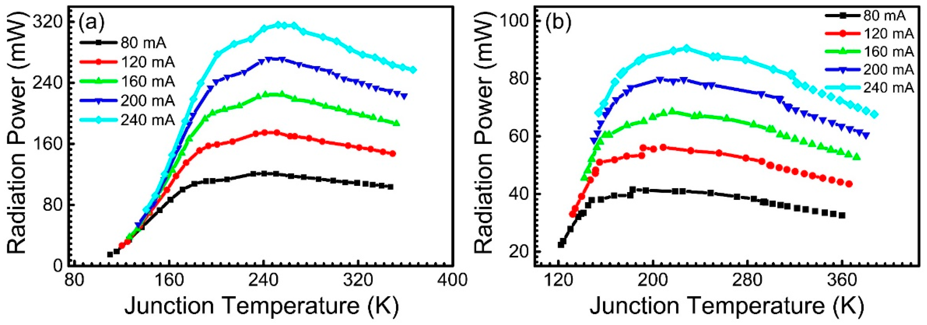 Applsci 10 00444 g006