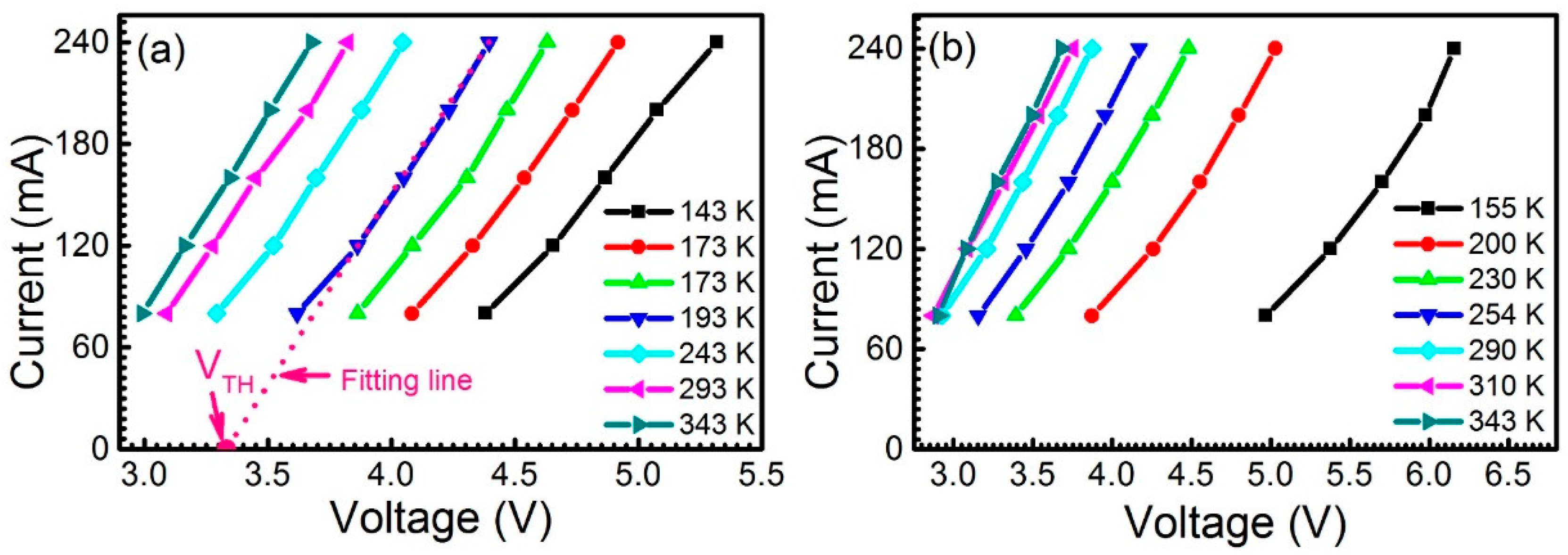 Applsci 10 00444 g007