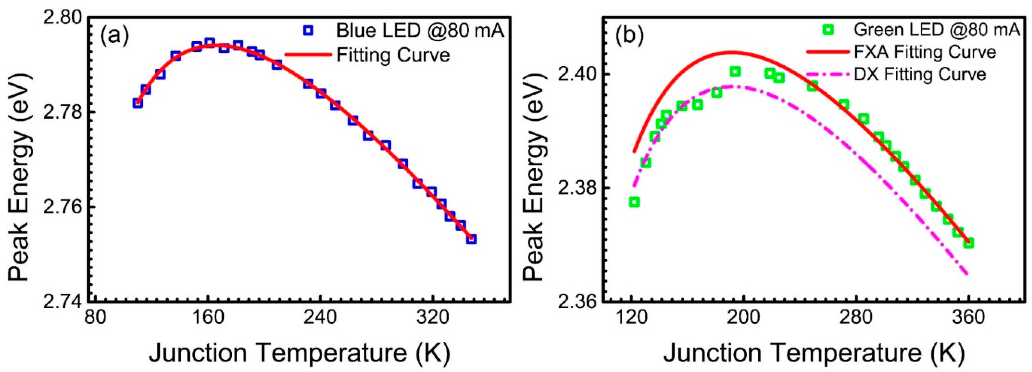 Applsci 10 00444 g008