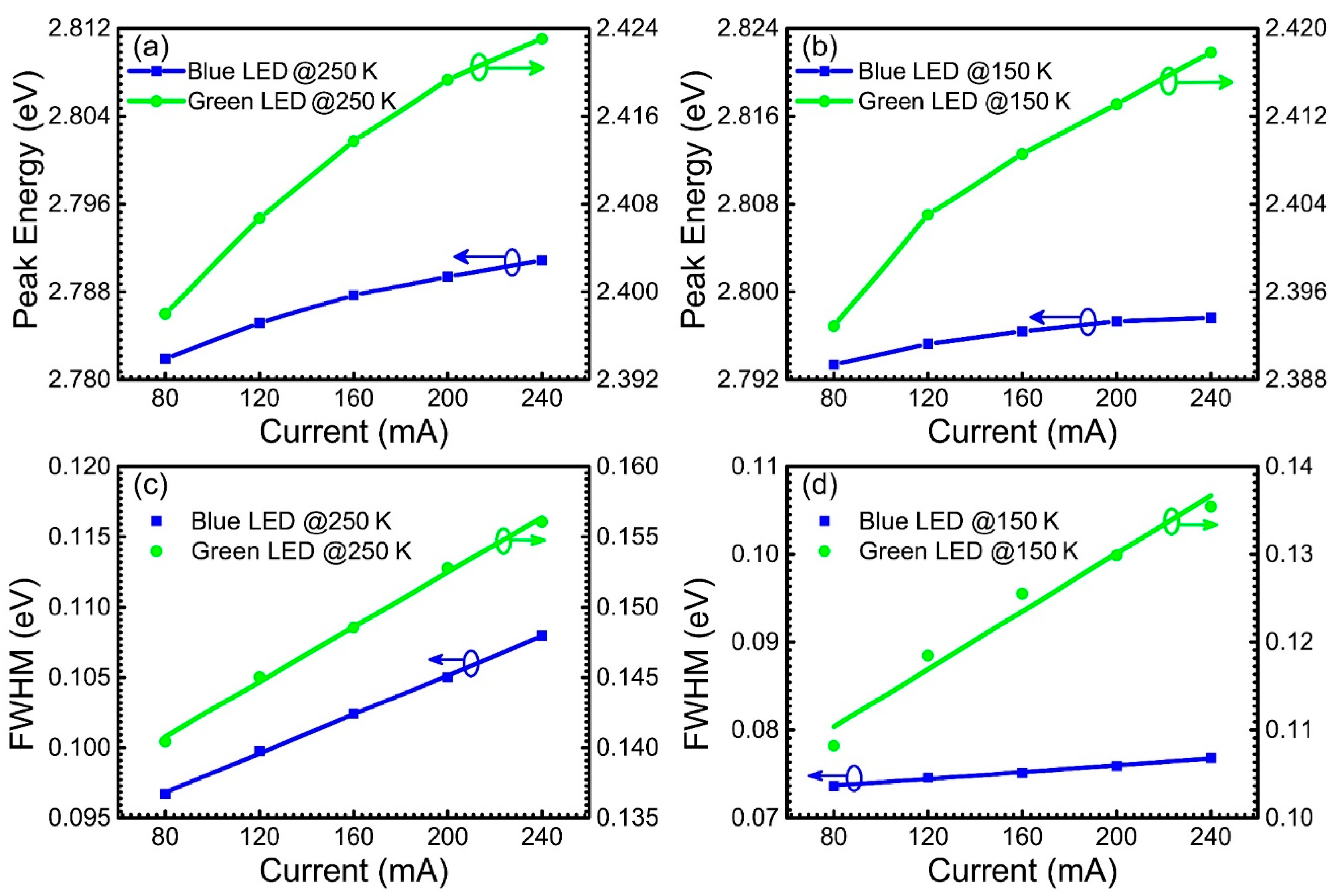 Applsci 10 00444 g009