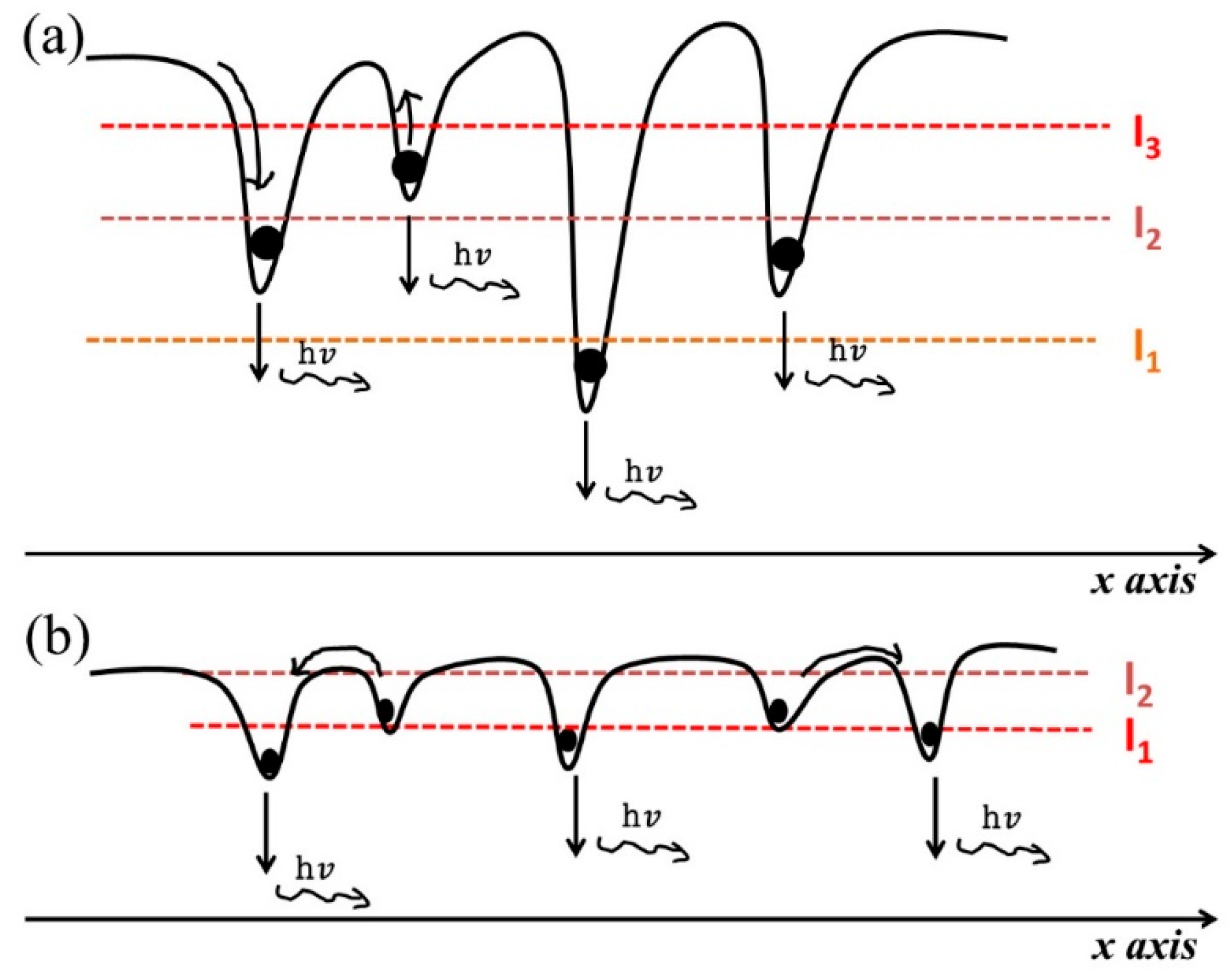 Applsci 10 00444 g010