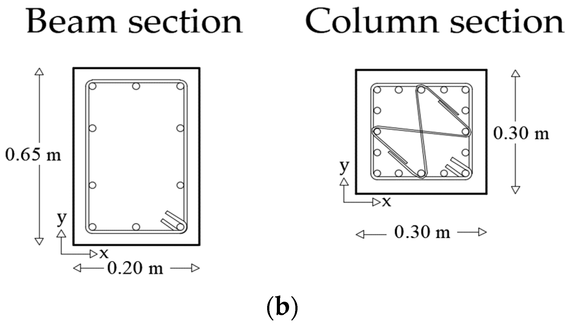 Applsci 10 00445 g002b