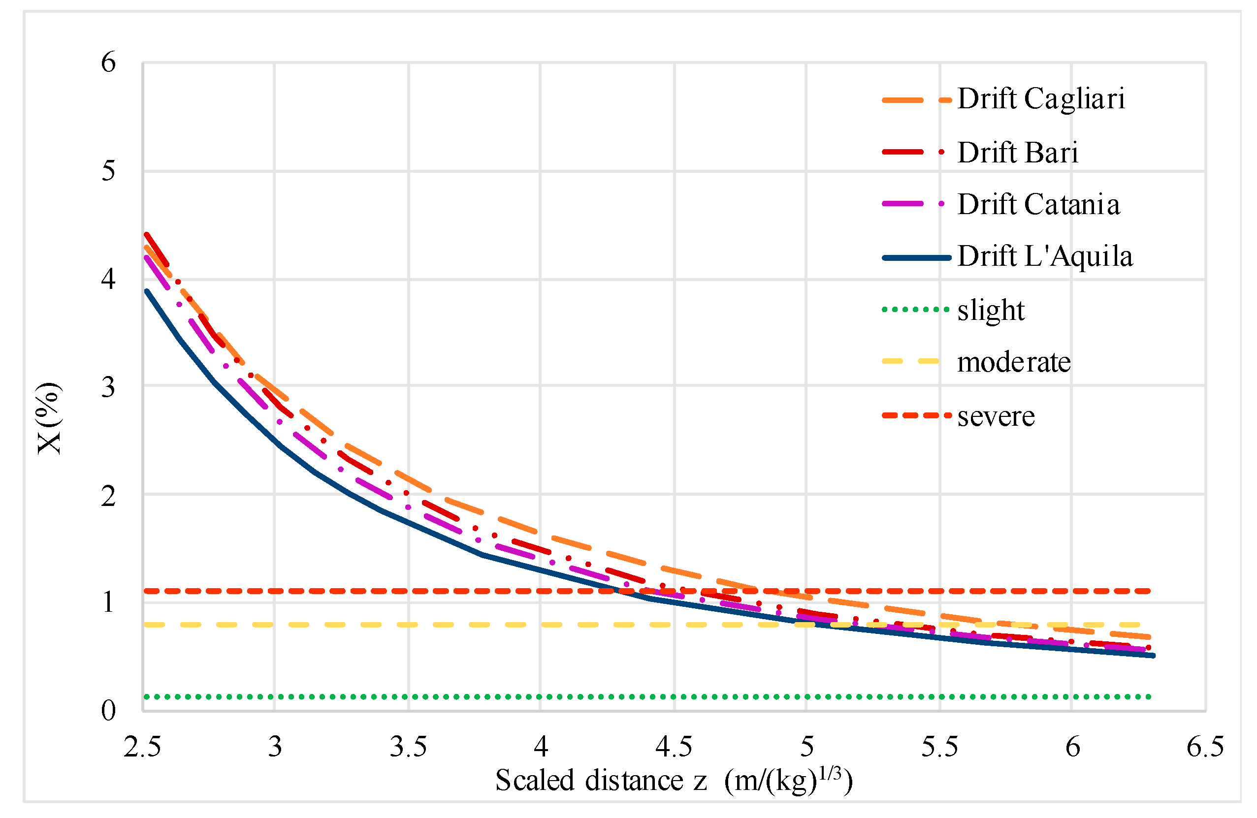 Applsci 10 00445 g009