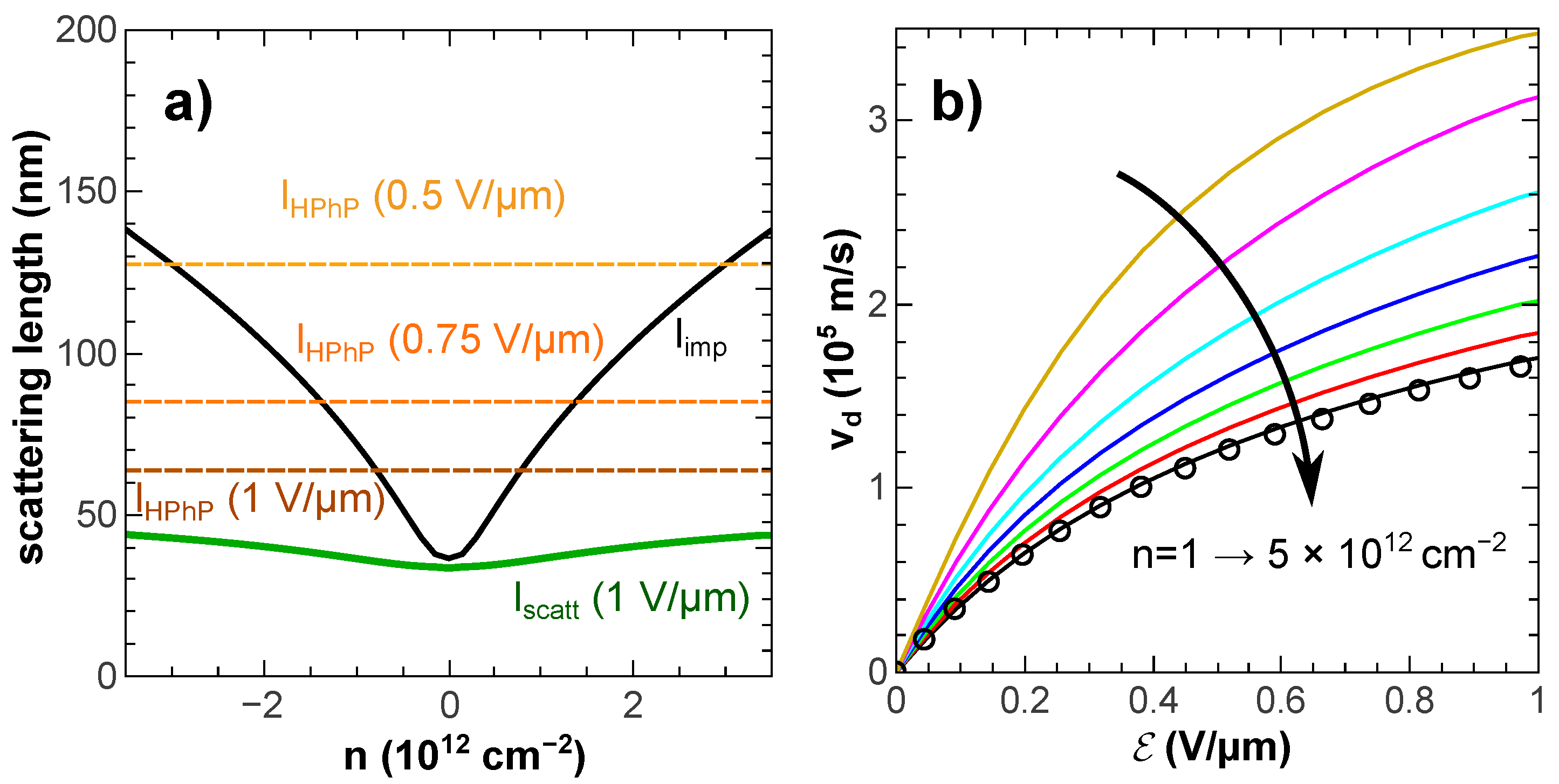 Applsci 10 00446 g003