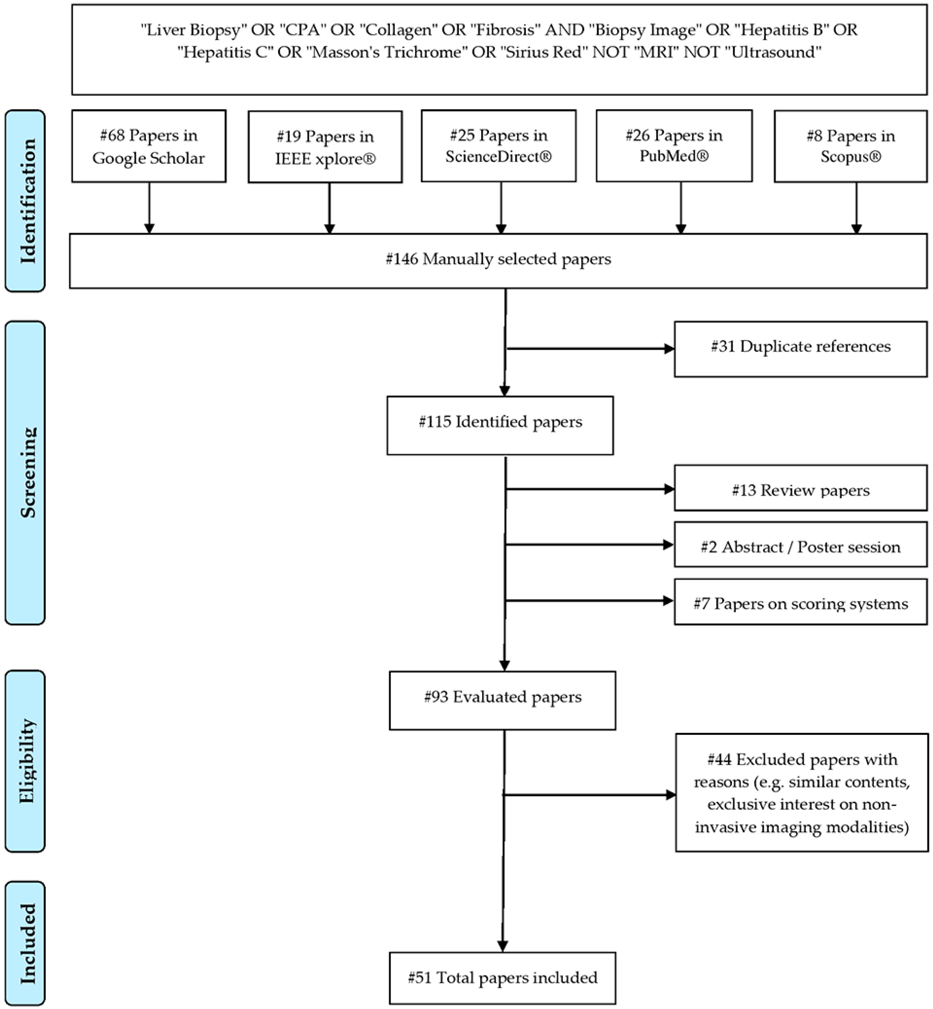 Applsci 10 00447 g004 Applsci 10 00447 g004