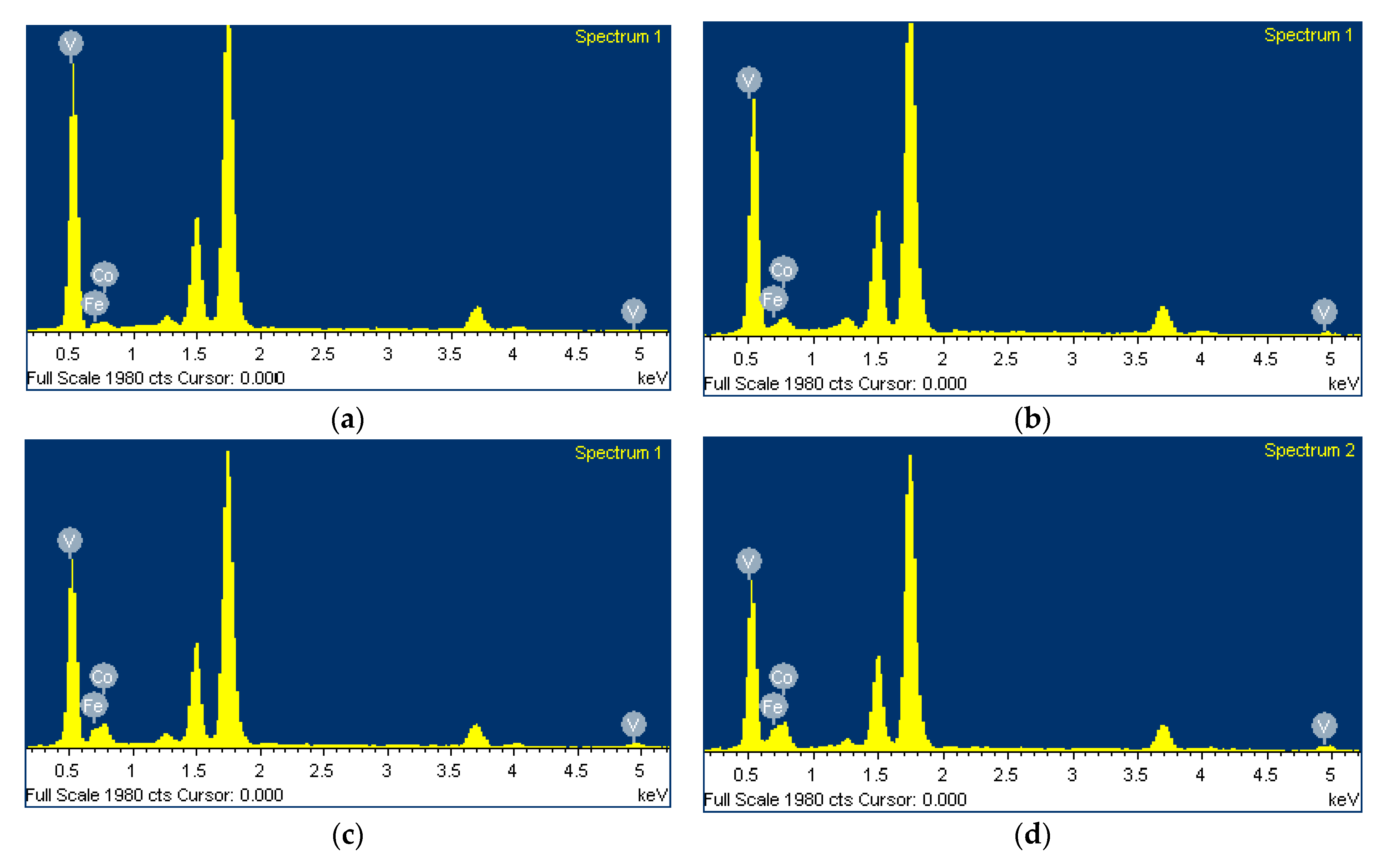 Applsci 10 00449 g002
