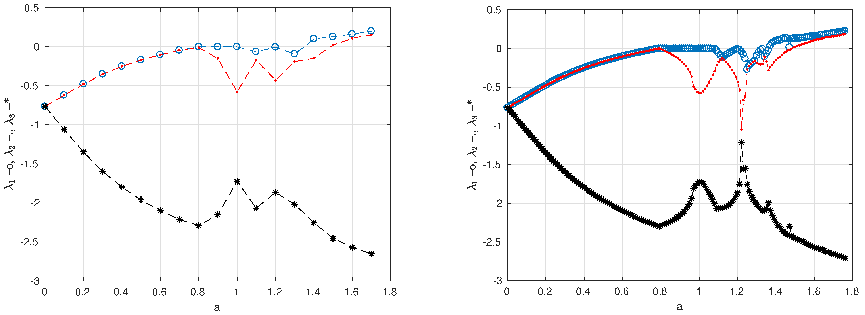 Applsci 10 00451 g003 Applsci 10 00451 g003