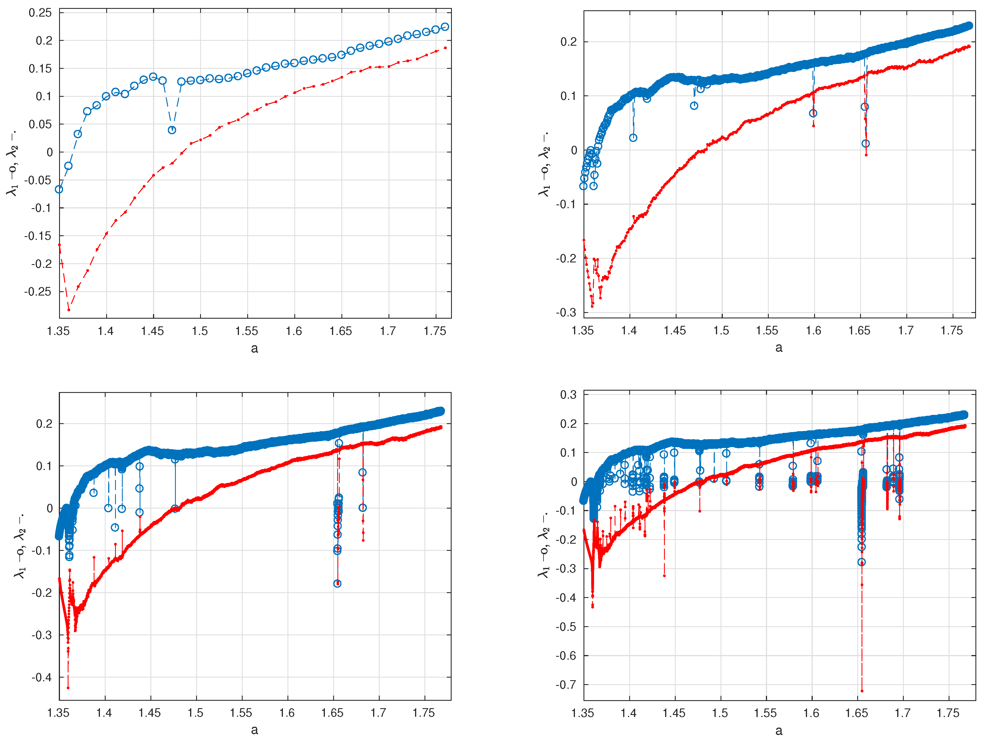 Applsci 10 00451 g004 Applsci 10 00451 g004