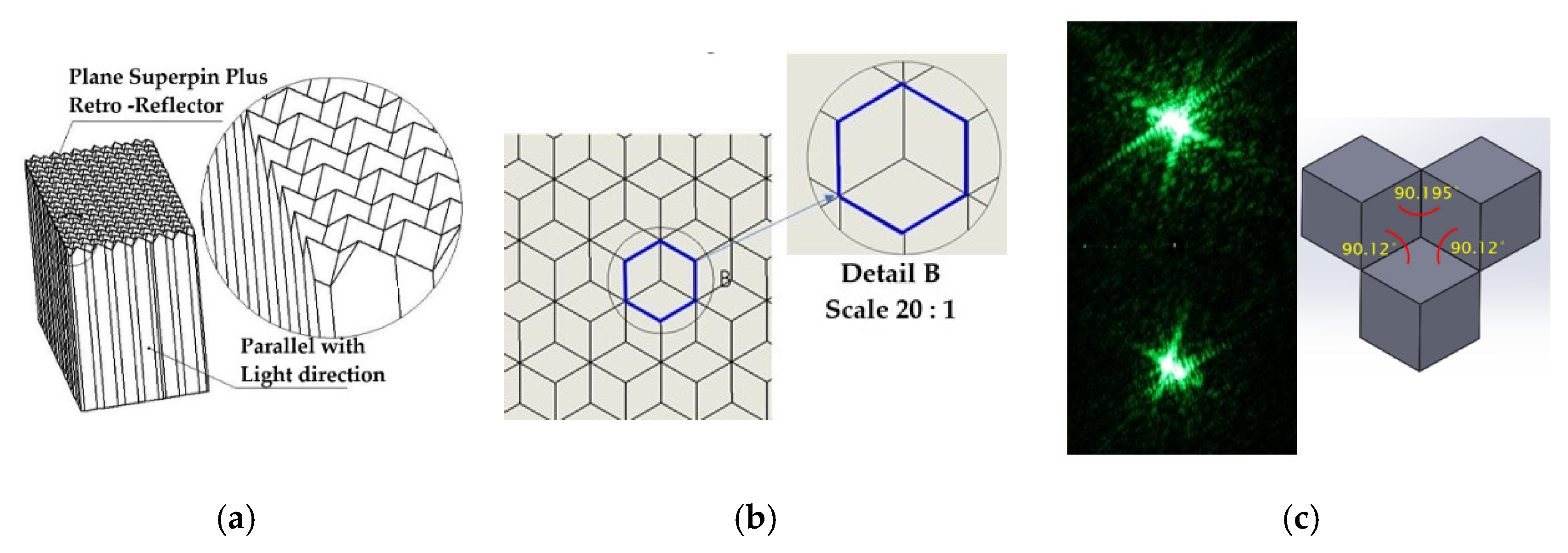 Applsci 10 00454 g002 Applsci 10 00454 g002