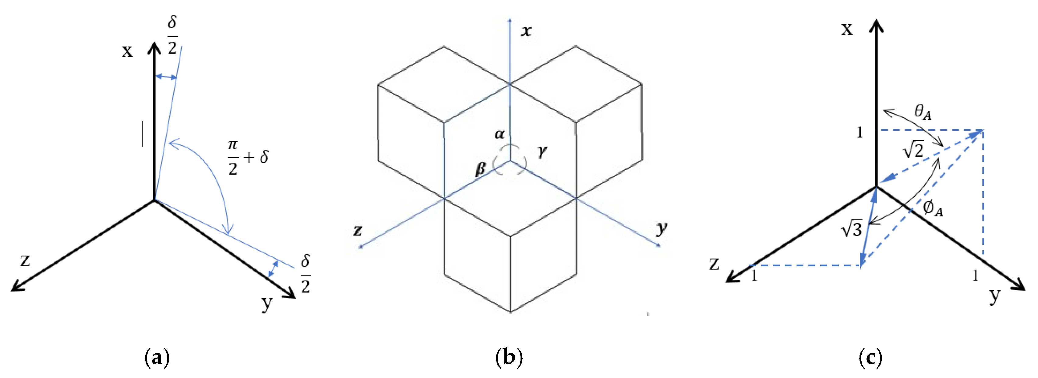 Applsci 10 00454 g003 Applsci 10 00454 g003