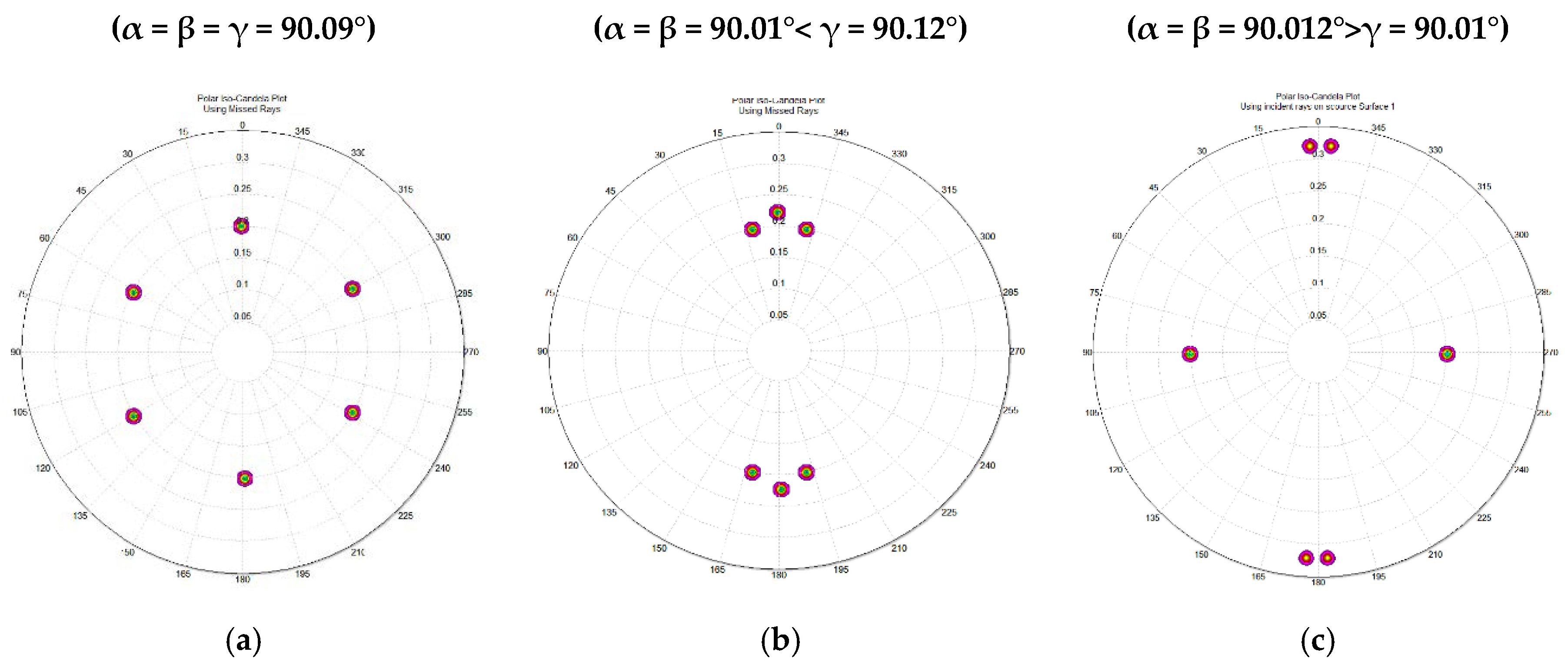 Applsci 10 00454 g004 Applsci 10 00454 g004