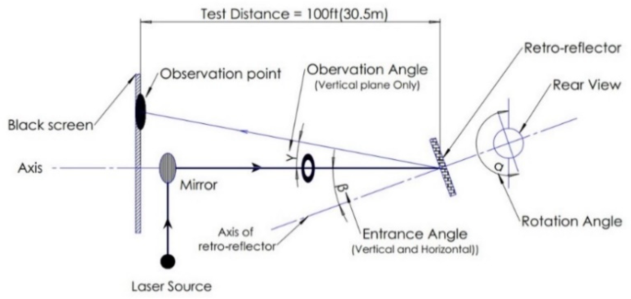 Applsci 10 00454 g007 Applsci 10 00454 g007
