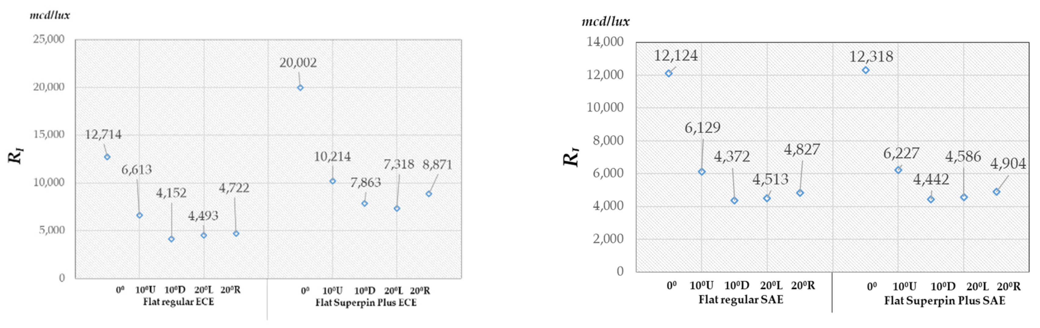 Applsci 10 00454 g008b Applsci 10 00454 g008b