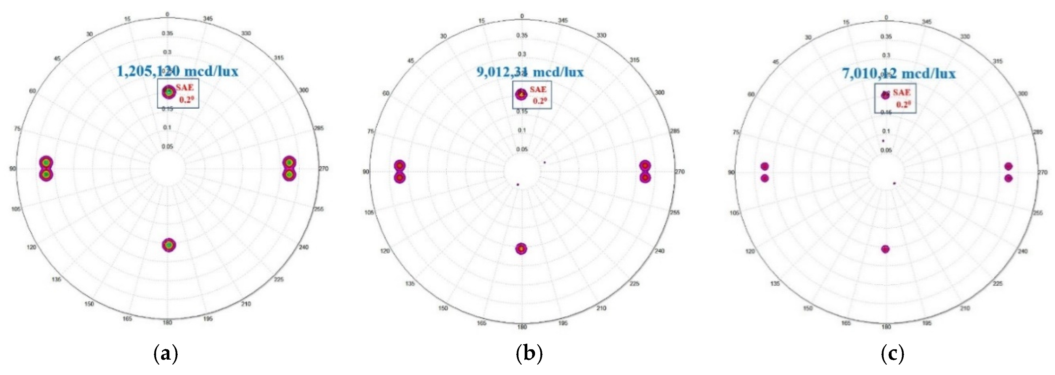 Applsci 10 00454 g016 Applsci 10 00454 g016
