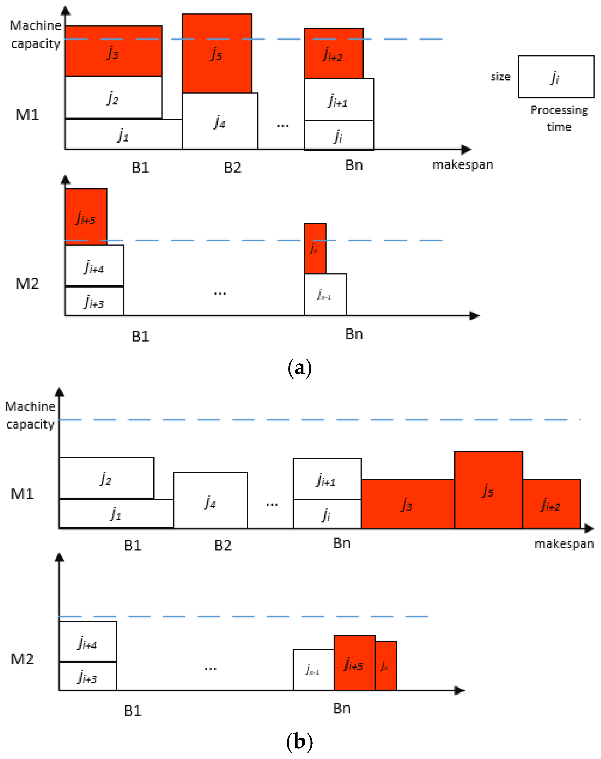 Applsci 10 00460 g001