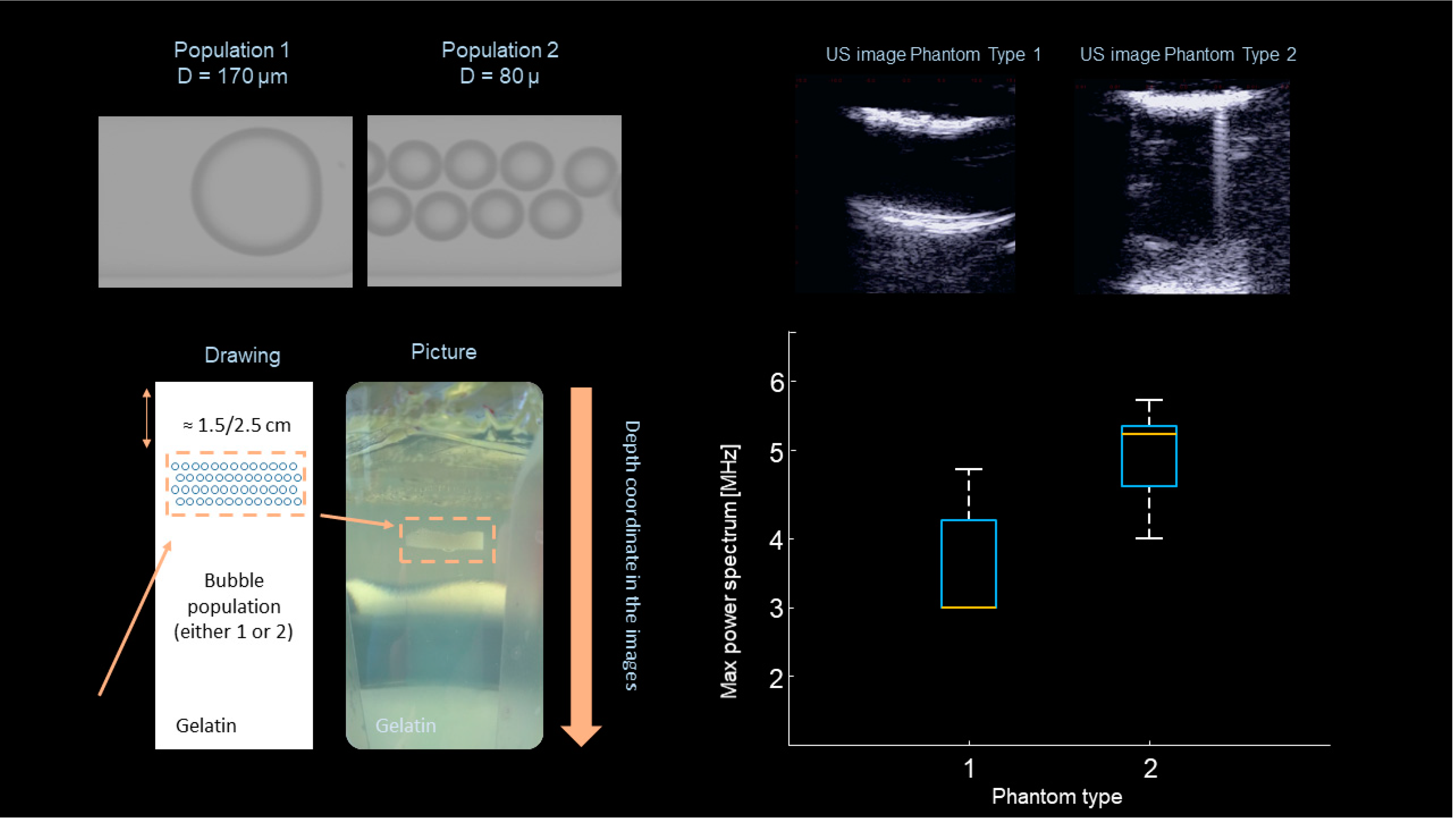 Applsci 10 00462 g002