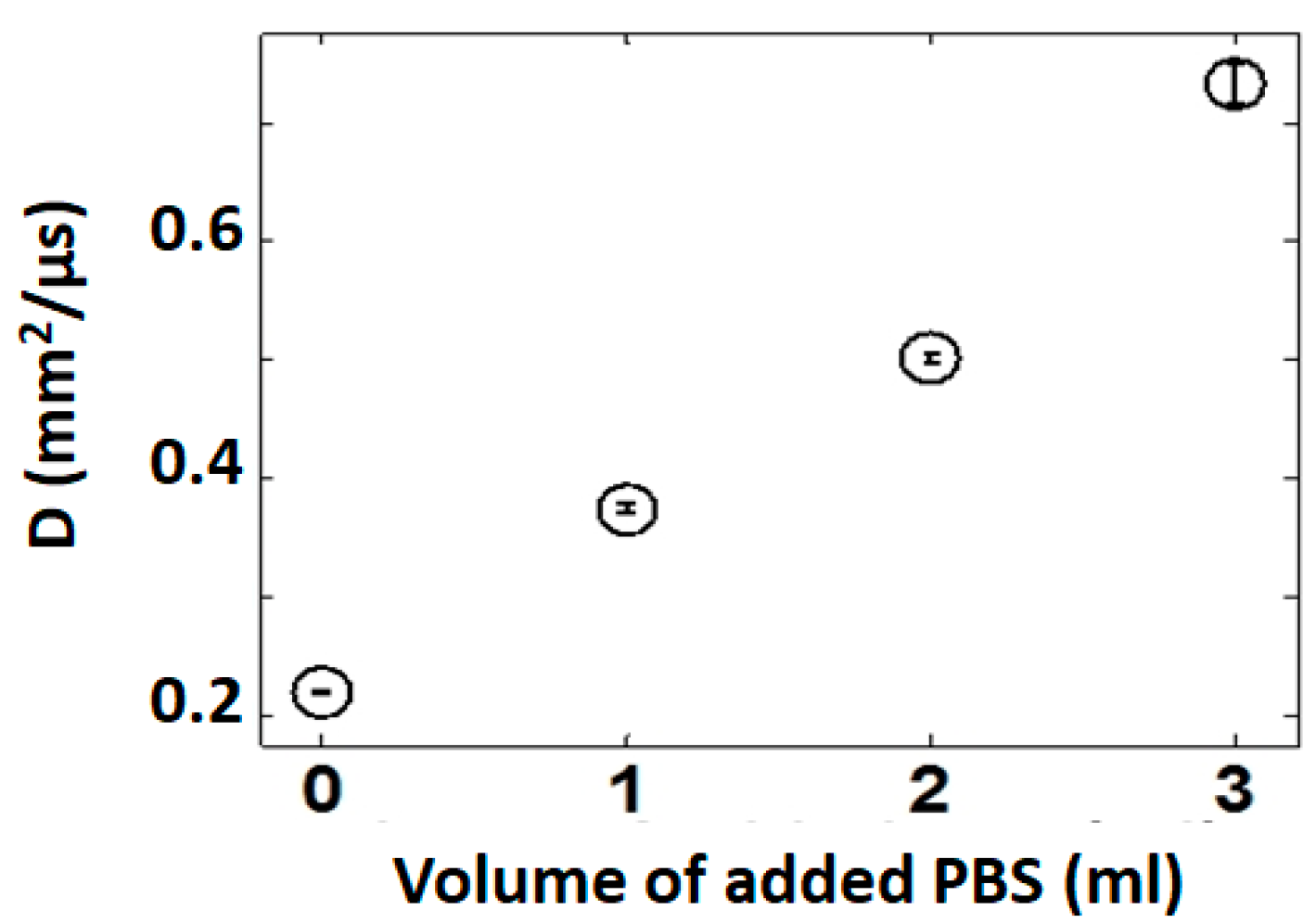 Applsci 10 00462 g007