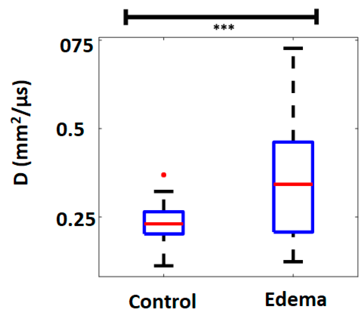 Applsci 10 00462 g008