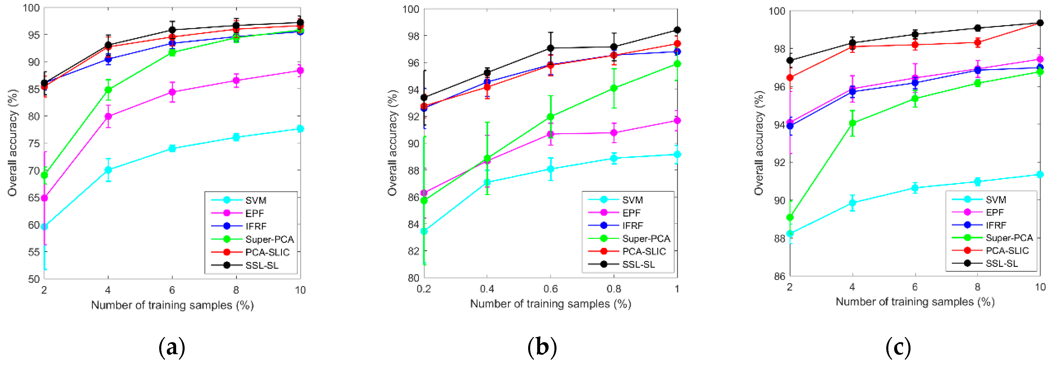 Applsci 10 00463 g008