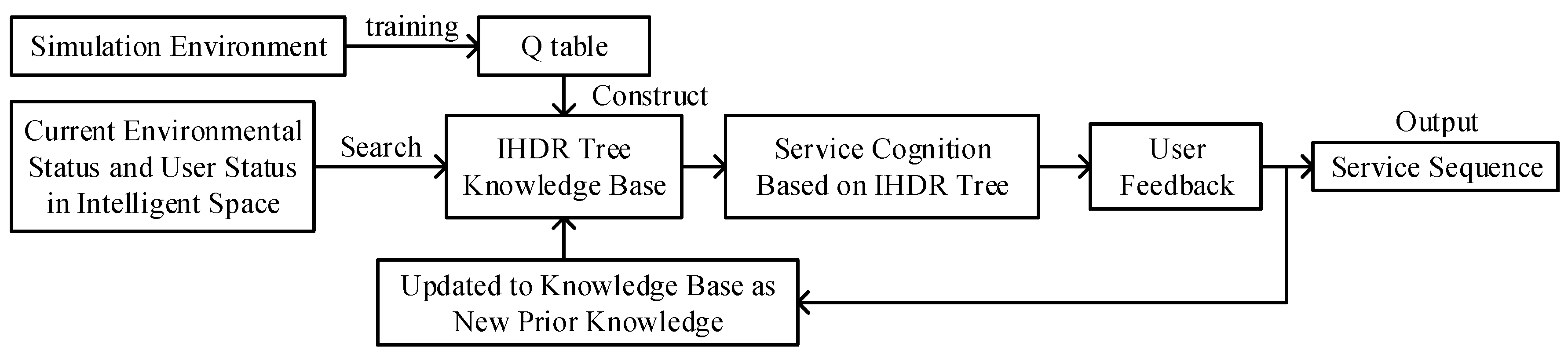 Applsci 10 00464 g001